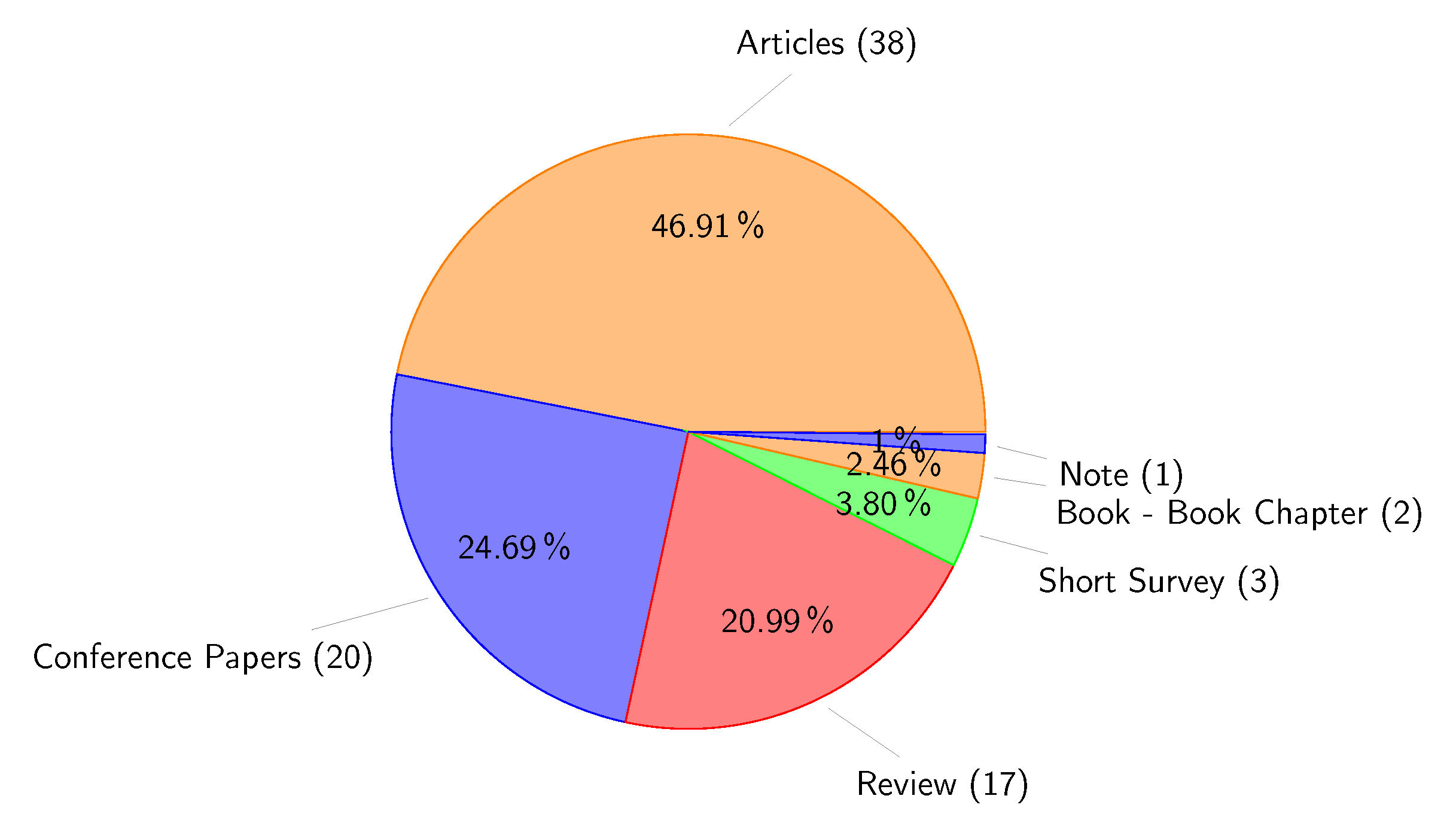Sustainability 12 10176 g005 Sustainability 12 10176 g005
