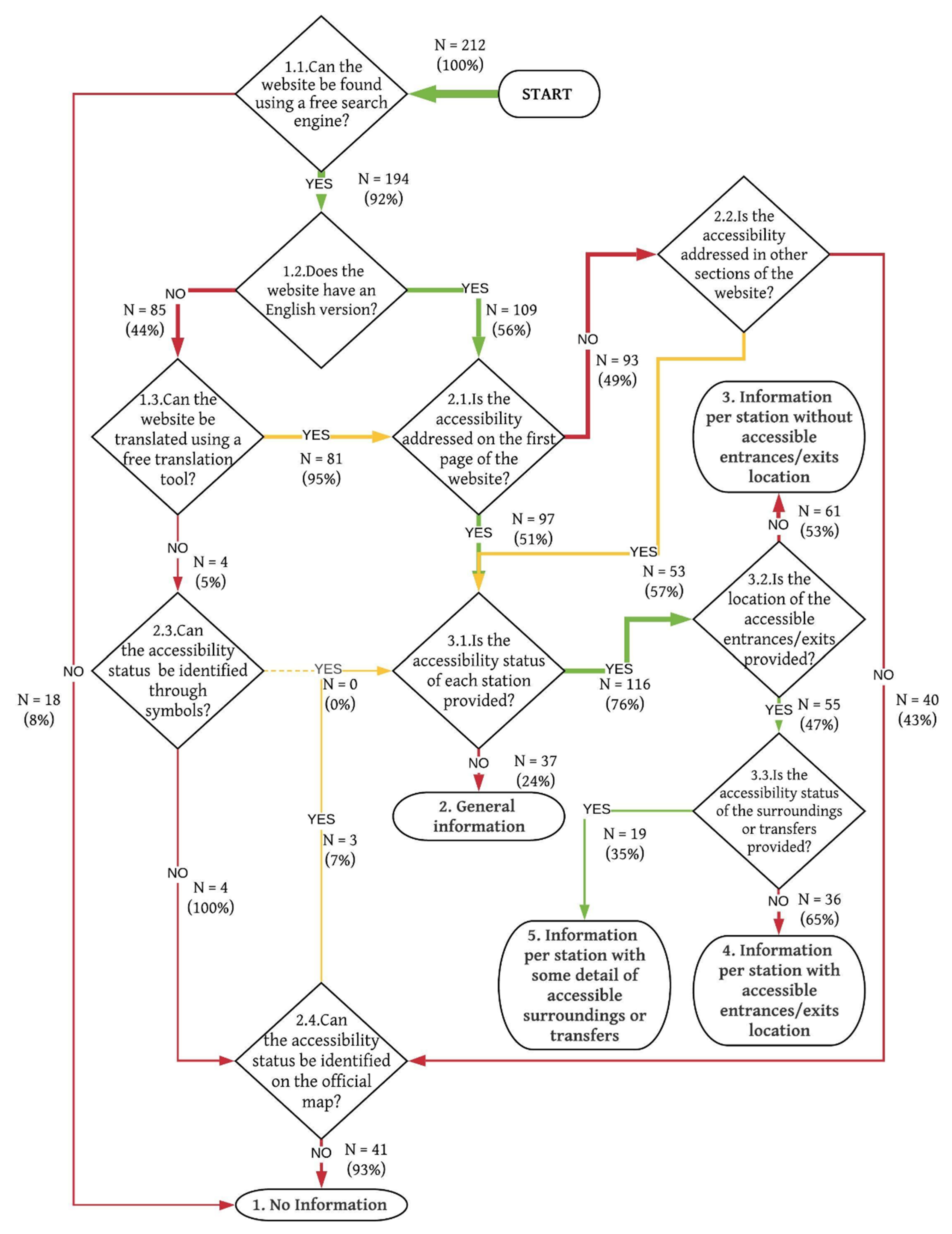 Sustainability 12 10185 g004
