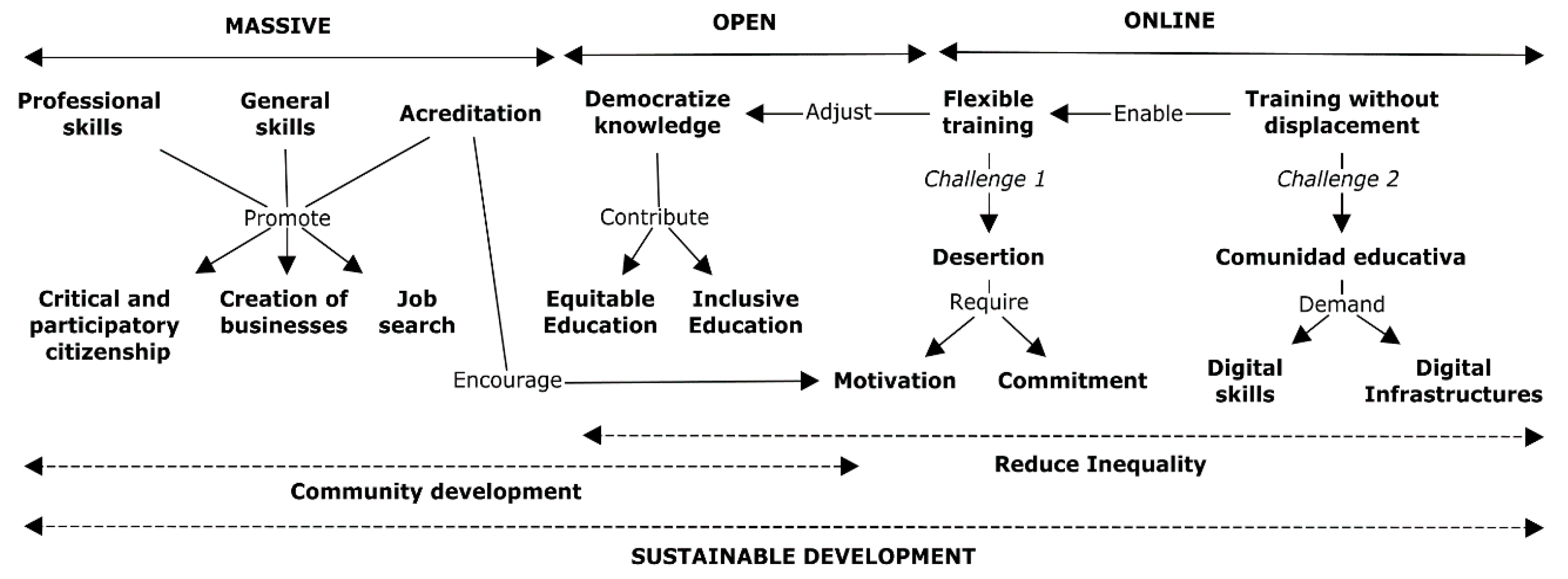 Sustainability 12 10187 g003