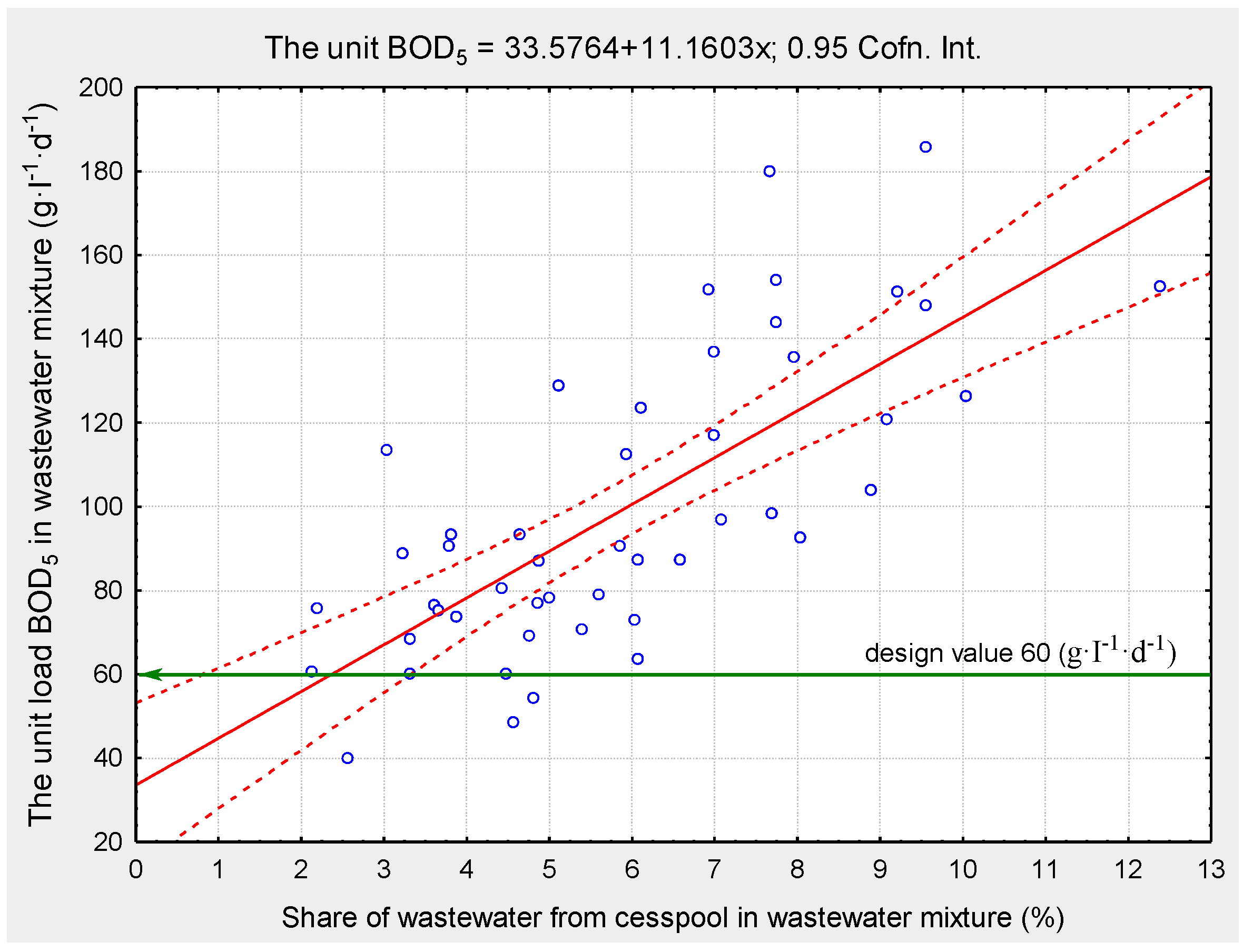 Sustainability 12 10196 g002 Sustainability 12 10196 g002