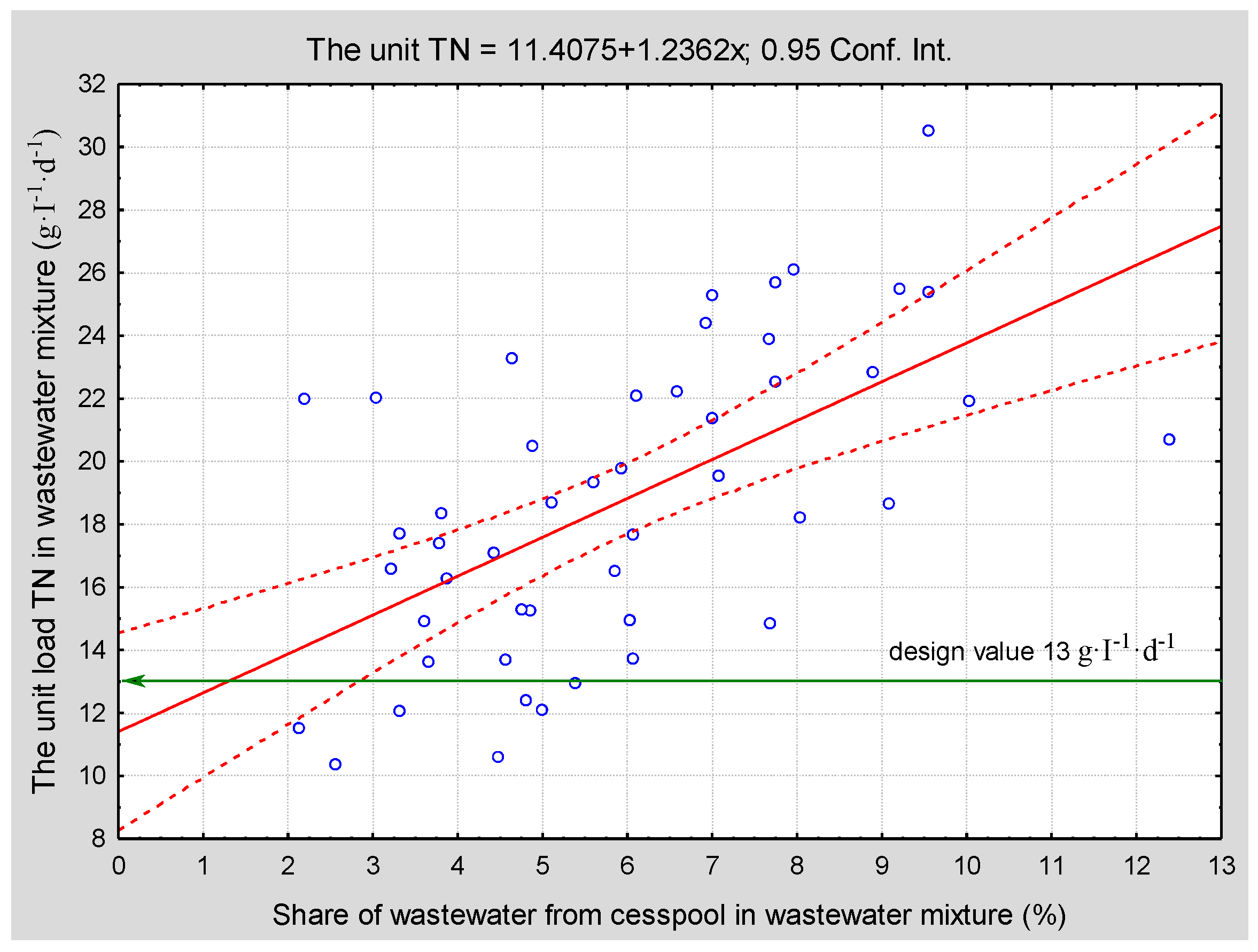 Sustainability 12 10196 g004 Sustainability 12 10196 g004