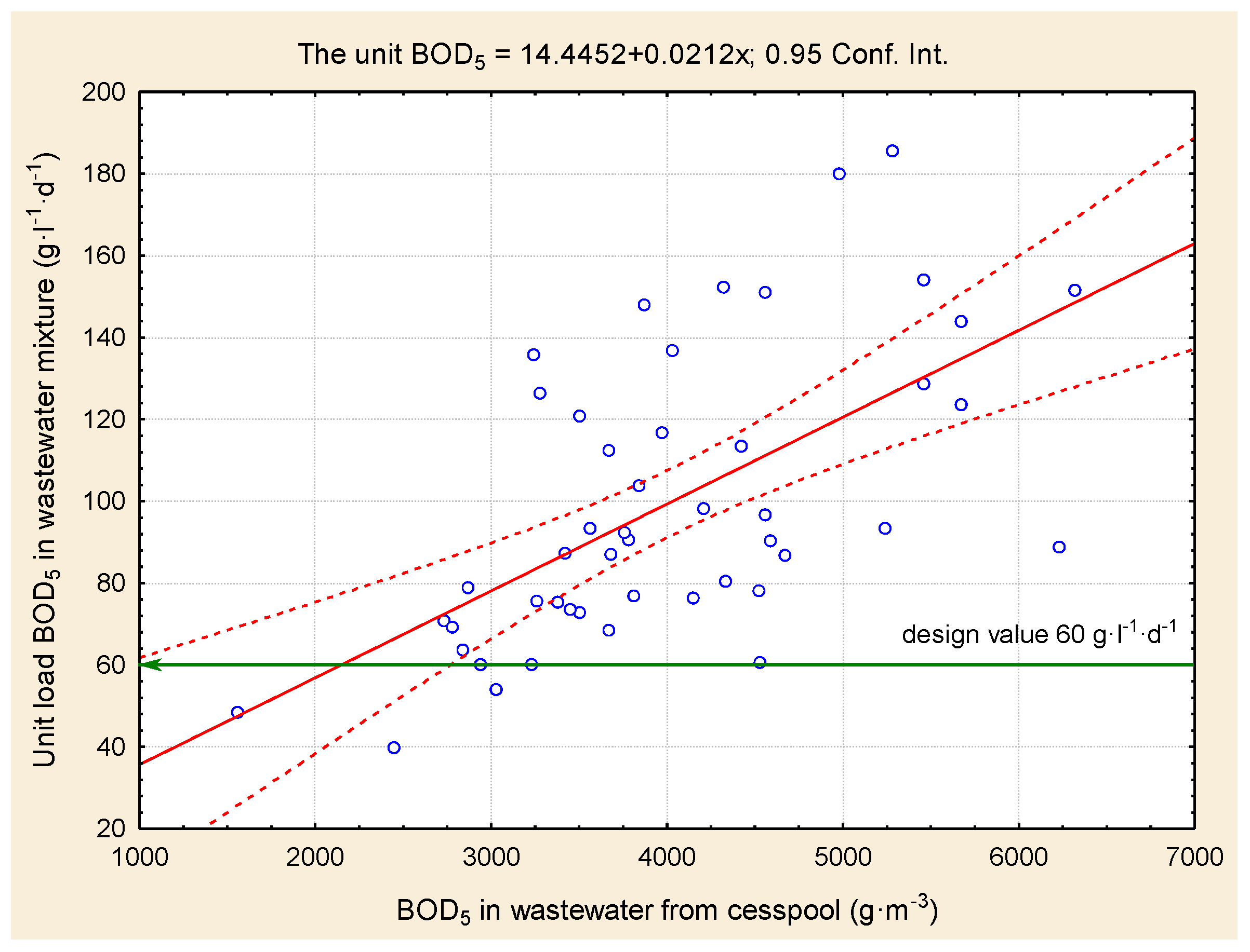 Sustainability 12 10196 g005 Sustainability 12 10196 g005