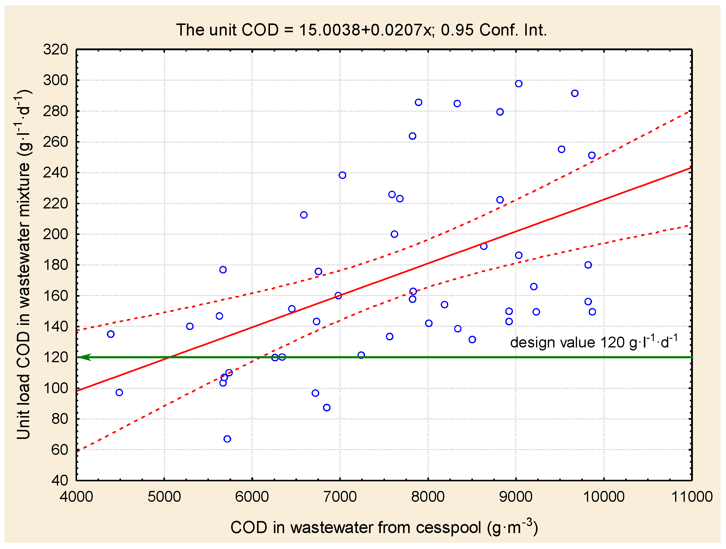 Sustainability 12 10196 g006 Sustainability 12 10196 g006
