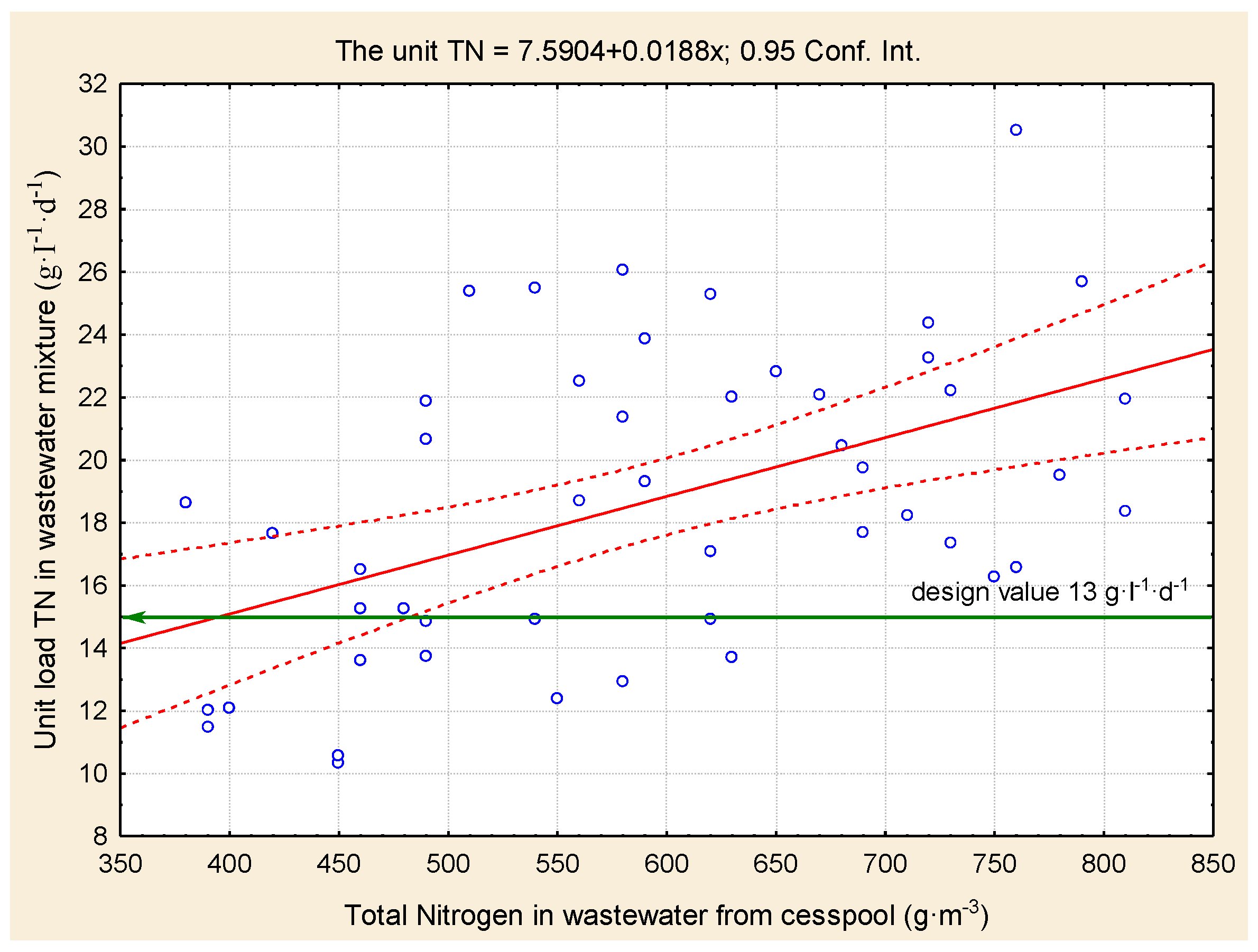 Sustainability 12 10196 g007 Sustainability 12 10196 g007