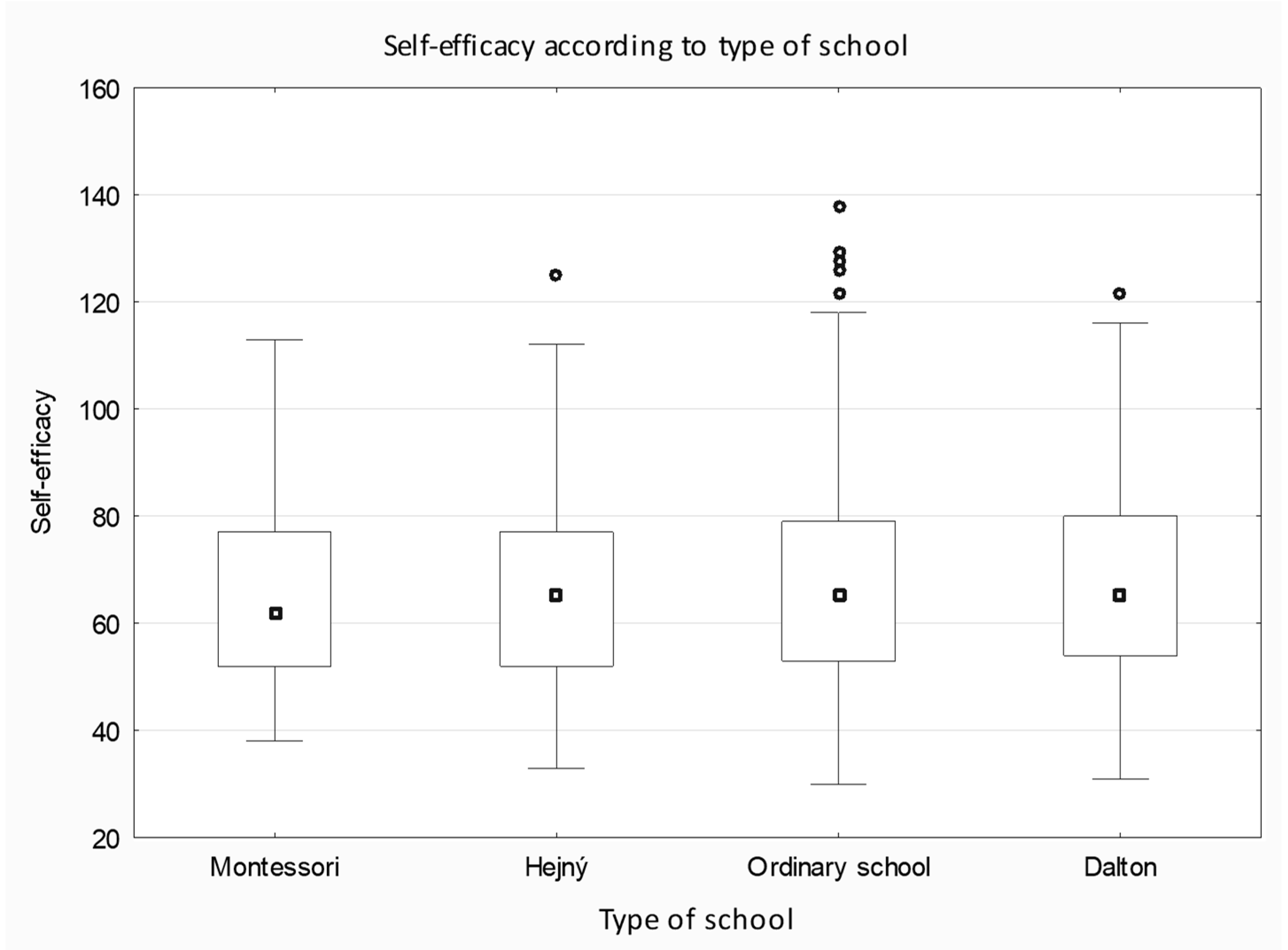 Sustainability 12 10215 g002