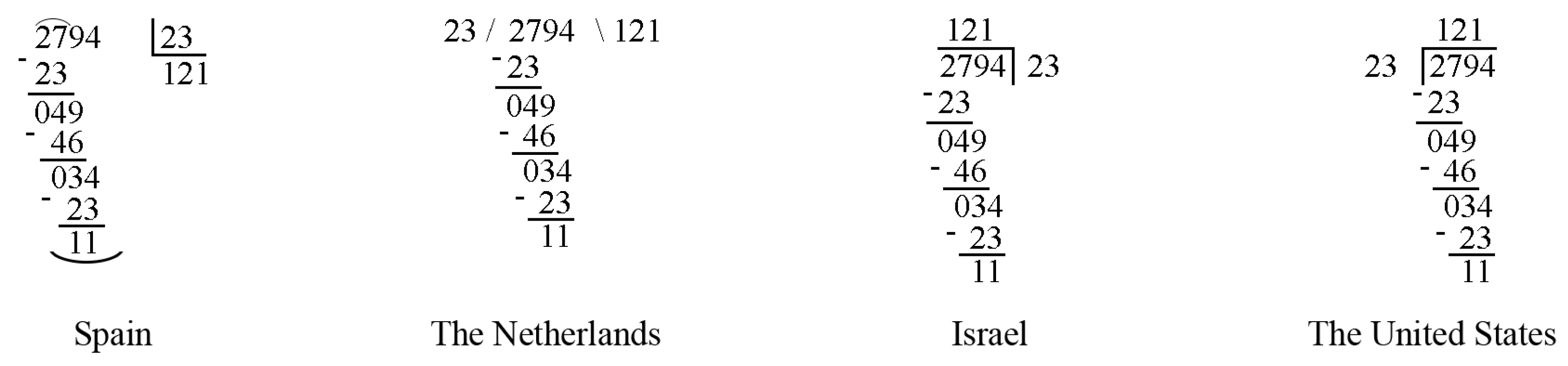 Sustainability 12 10217 g001