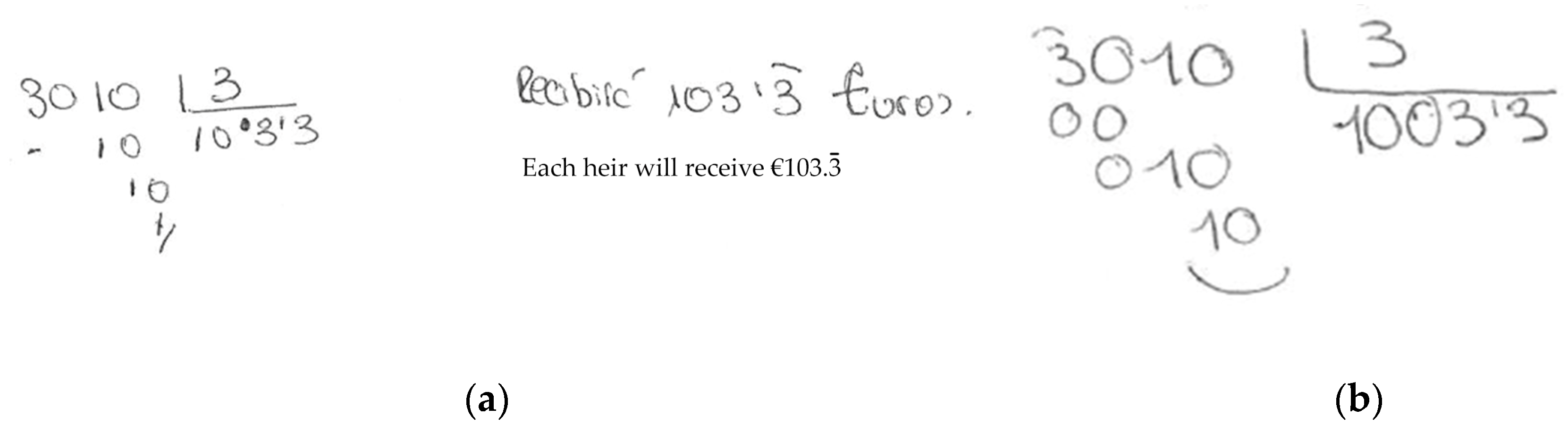 Sustainability 12 10217 g002