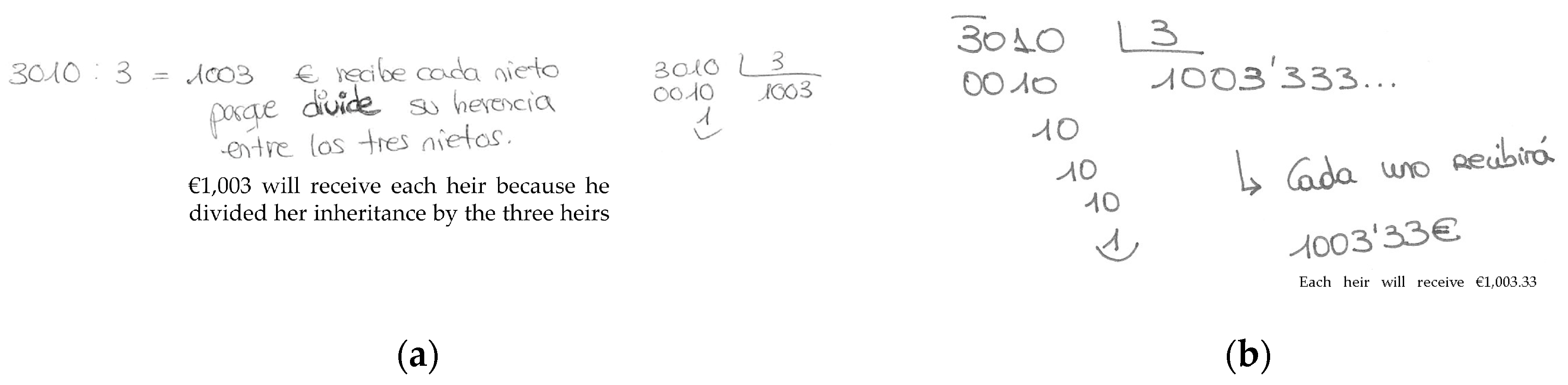 Sustainability 12 10217 g004