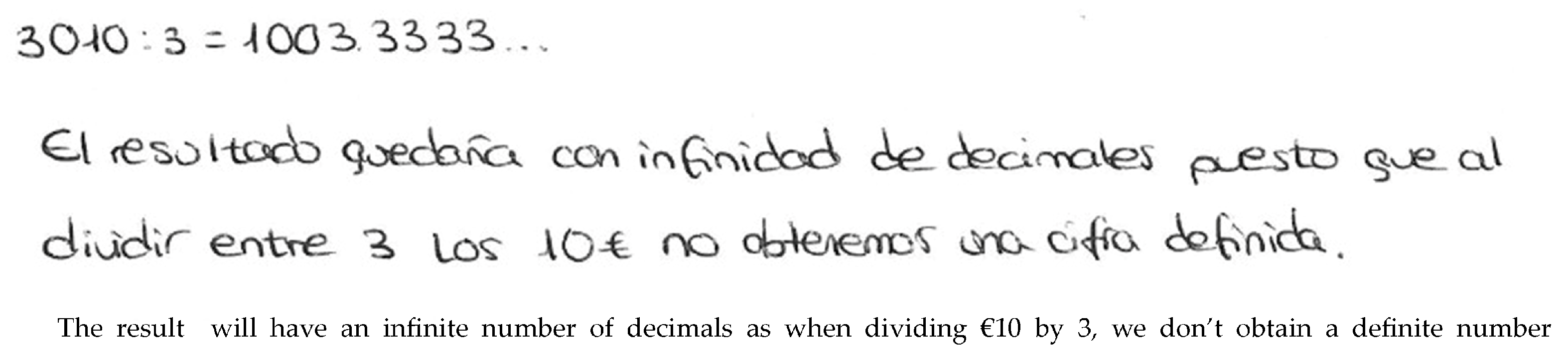 Sustainability 12 10217 g005