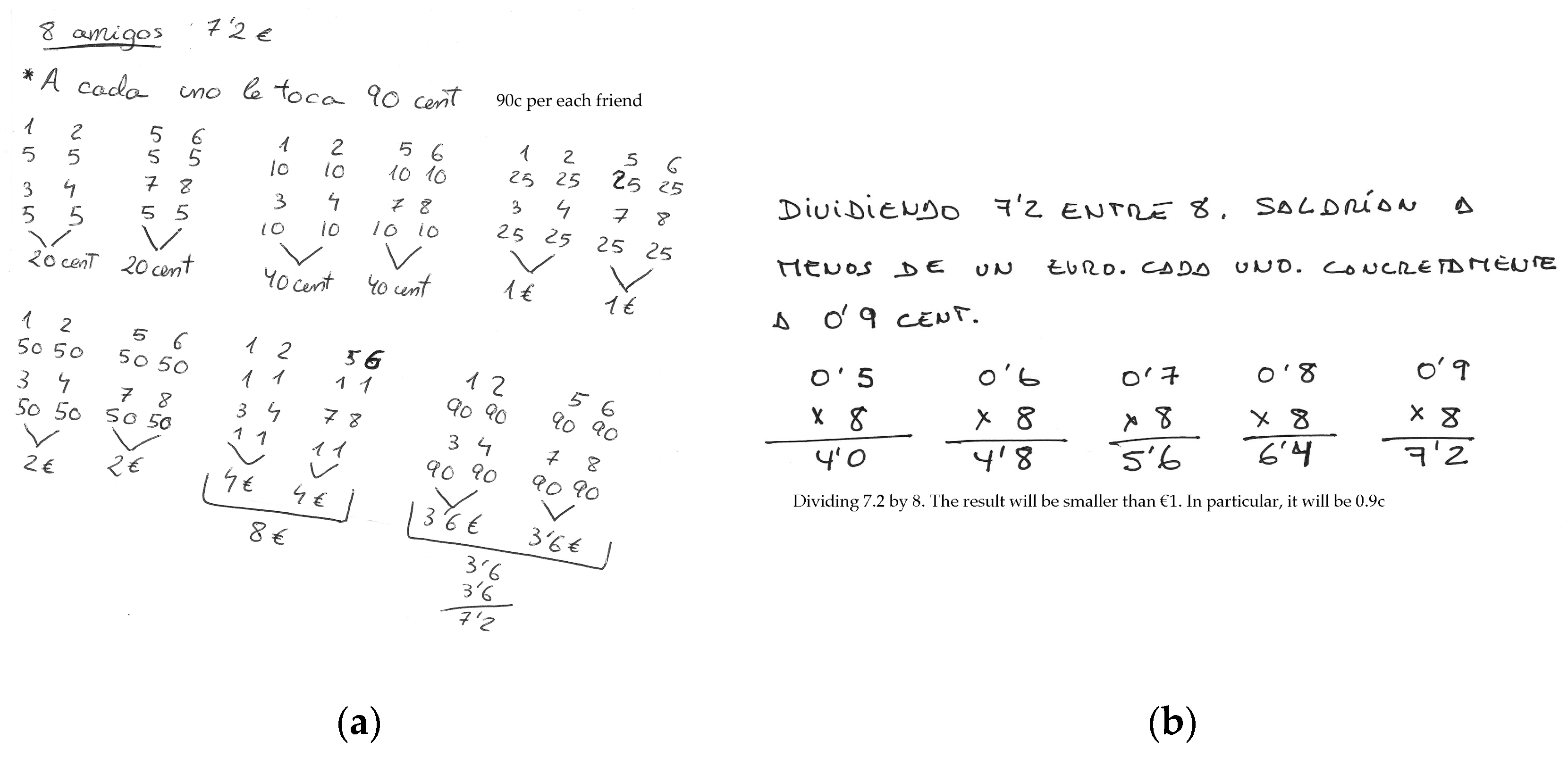 Sustainability 12 10217 g010