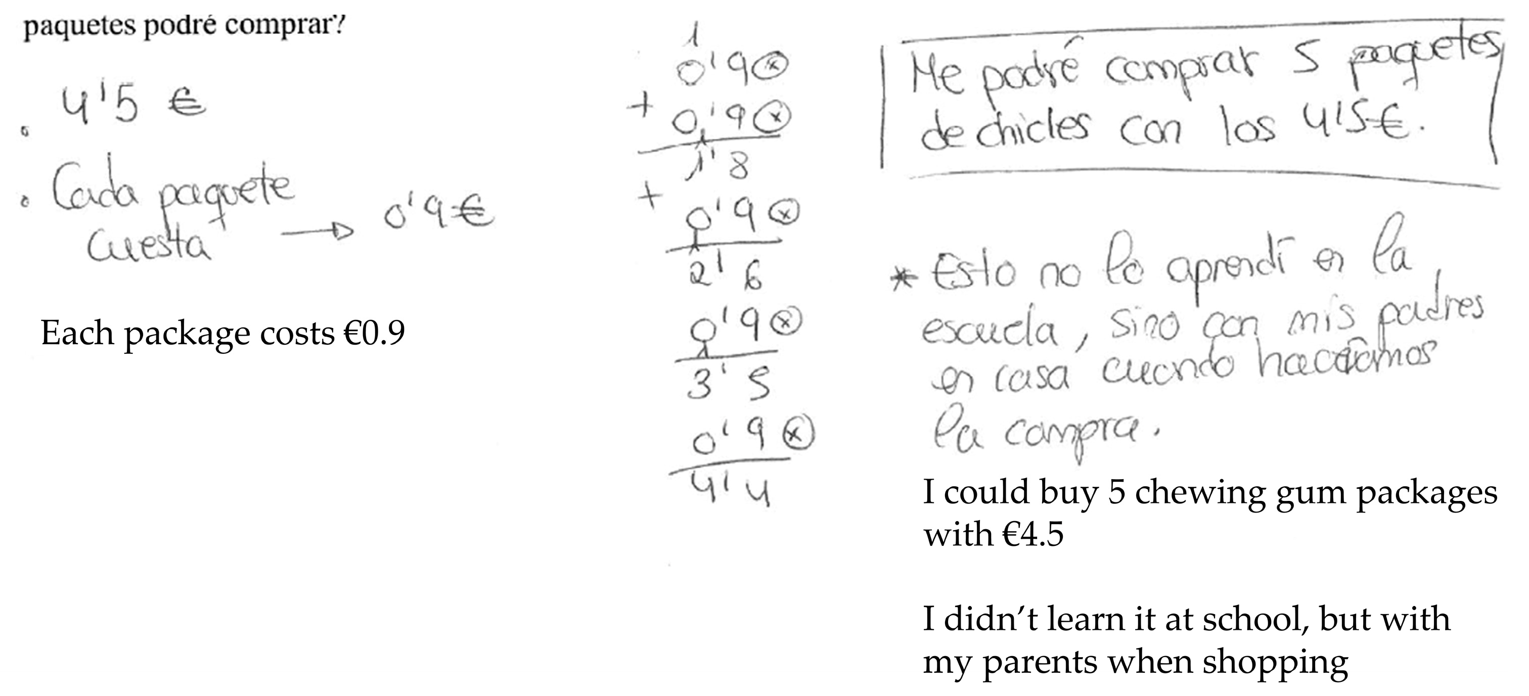 Sustainability 12 10217 g012