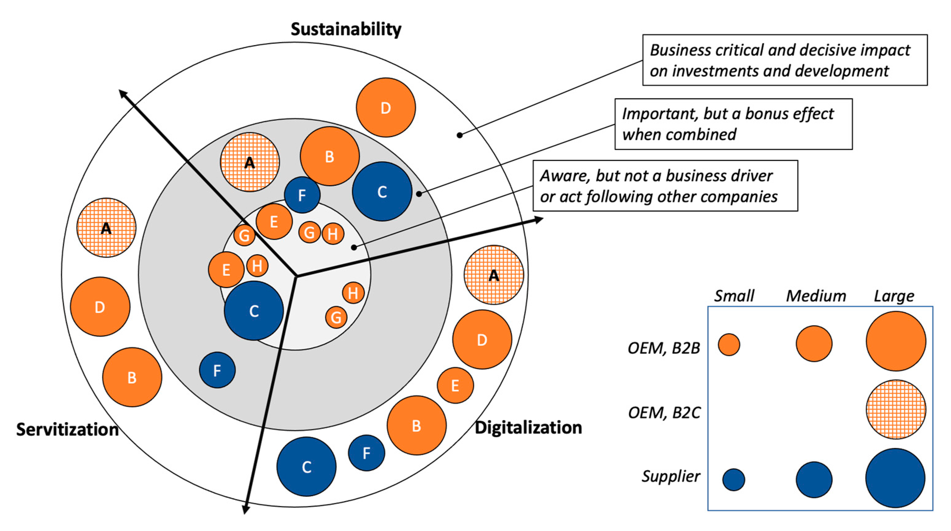 Sustainability 12 10222 g005