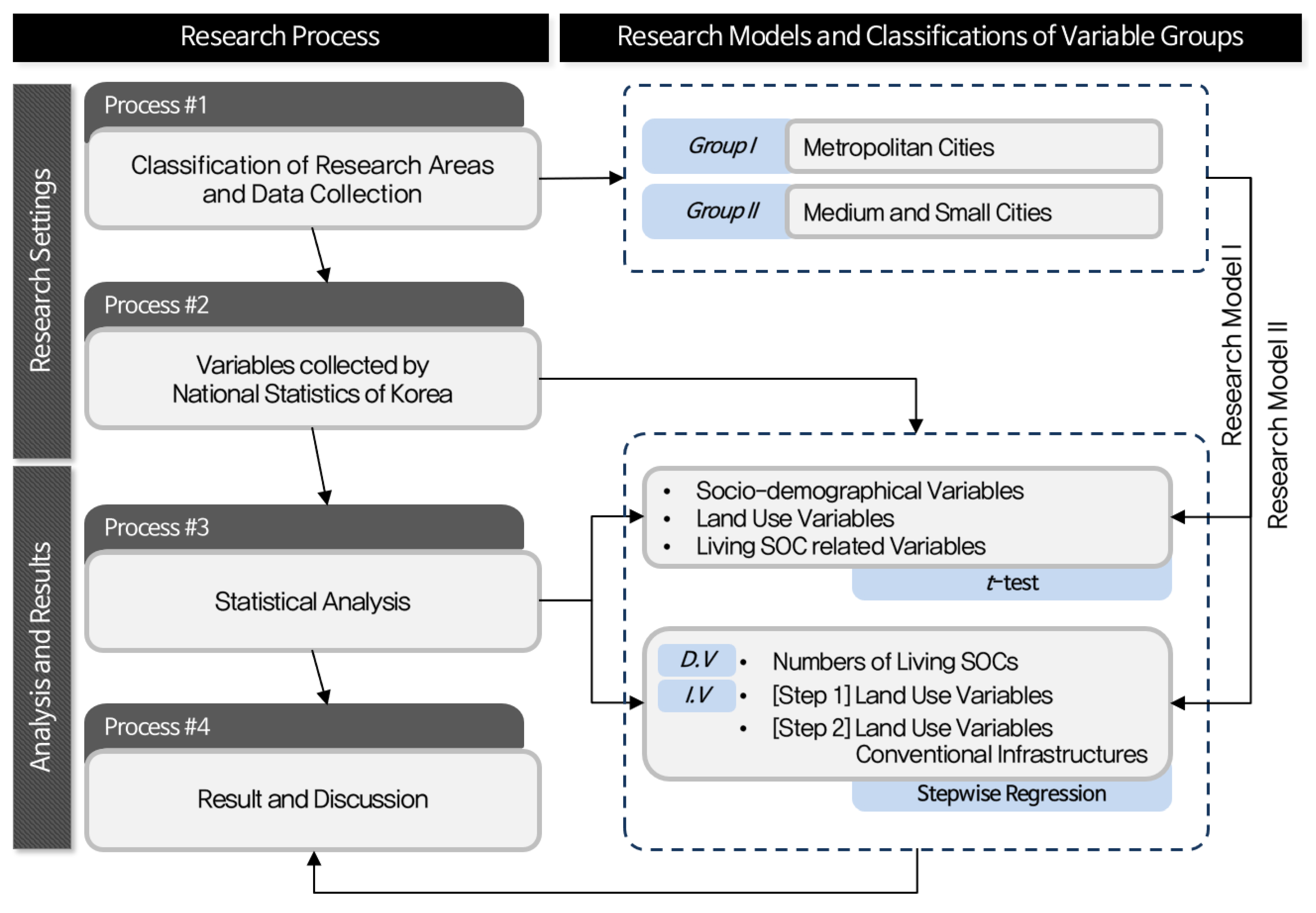 Sustainability 12 10227 g001