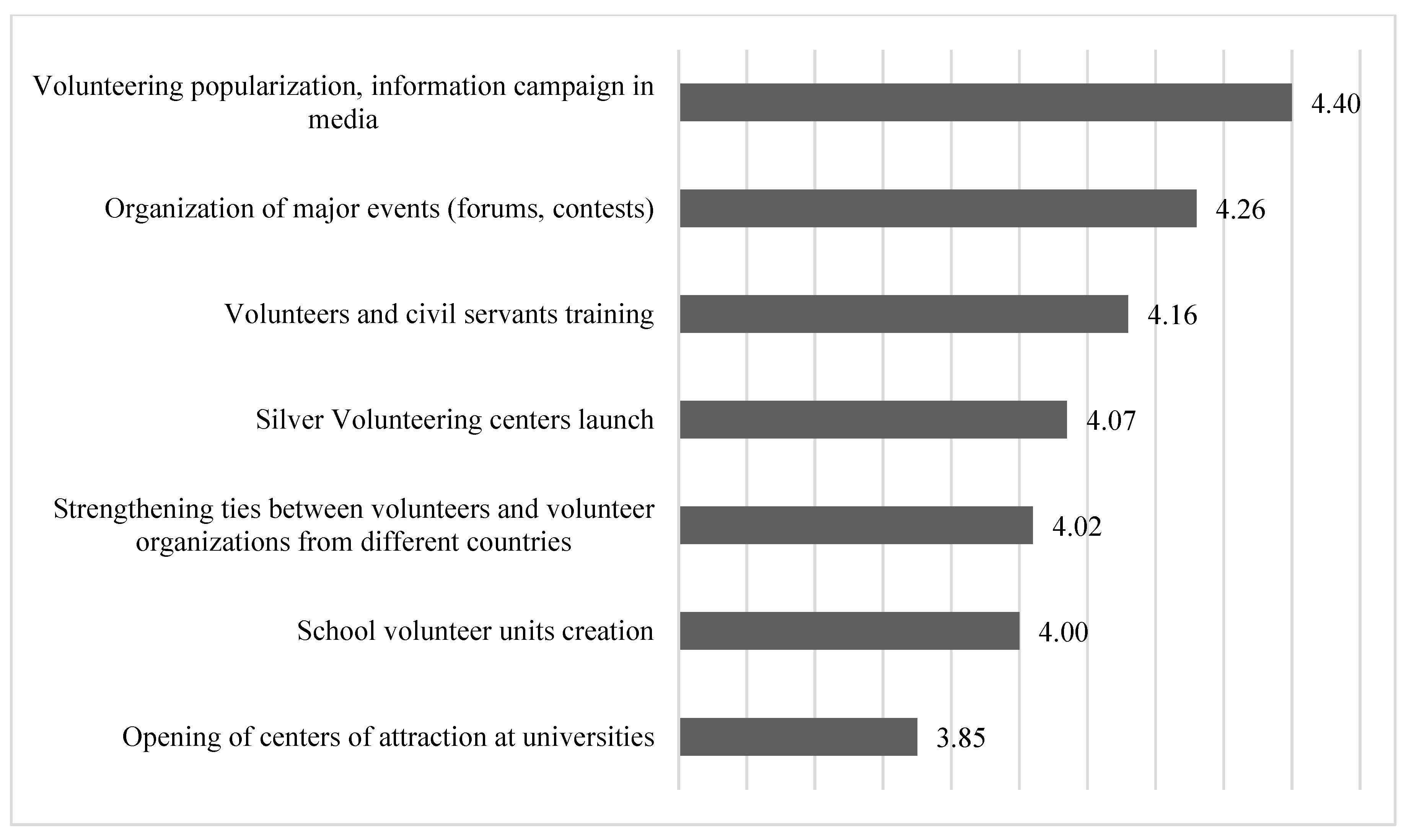 Sustainability 12 10229 g001