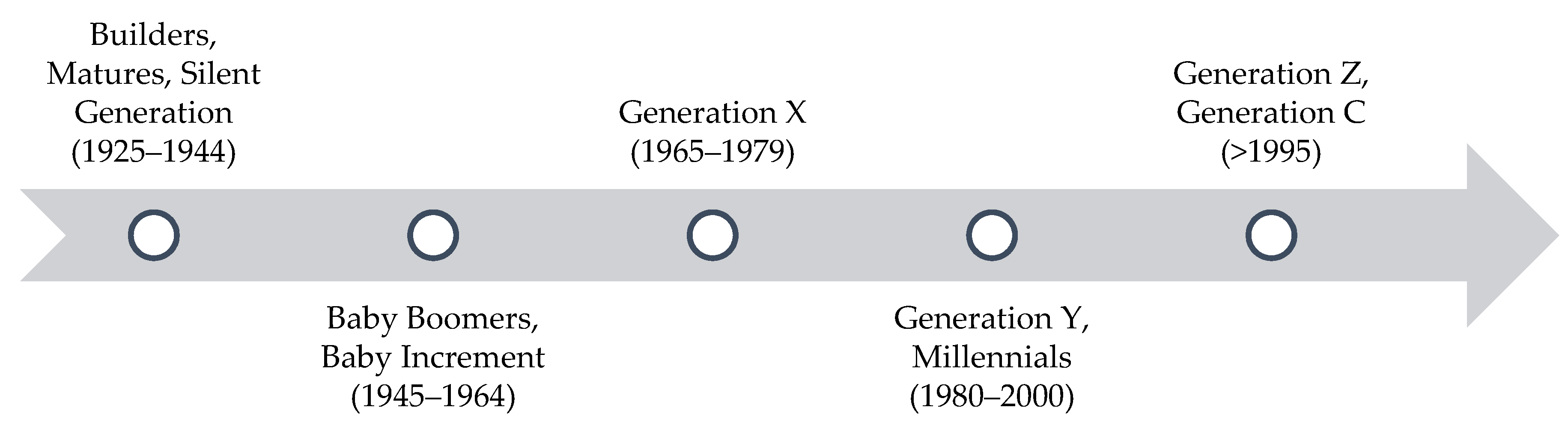 Sustainability 12 10231 g006