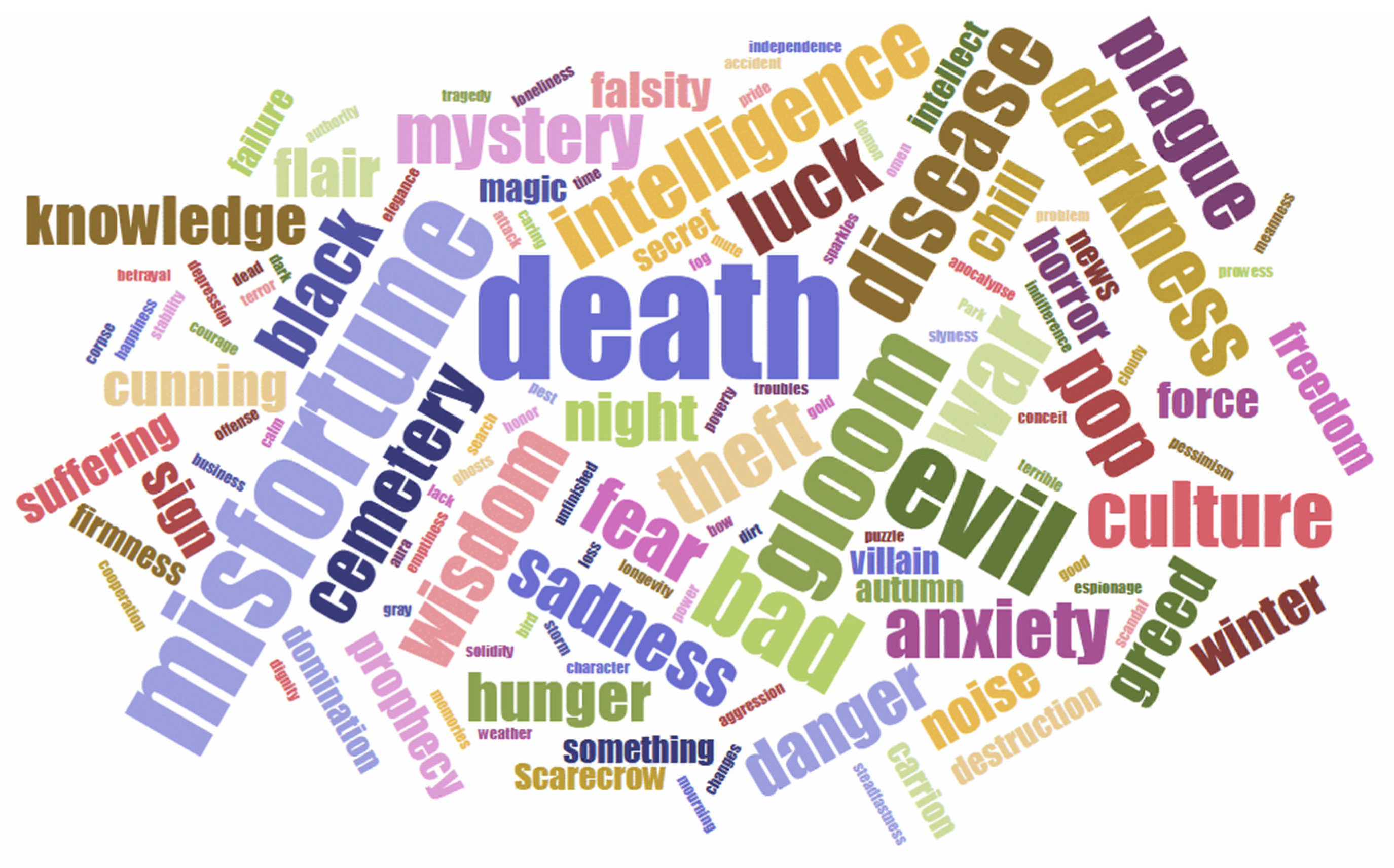 Sustainability 12 10231 g007