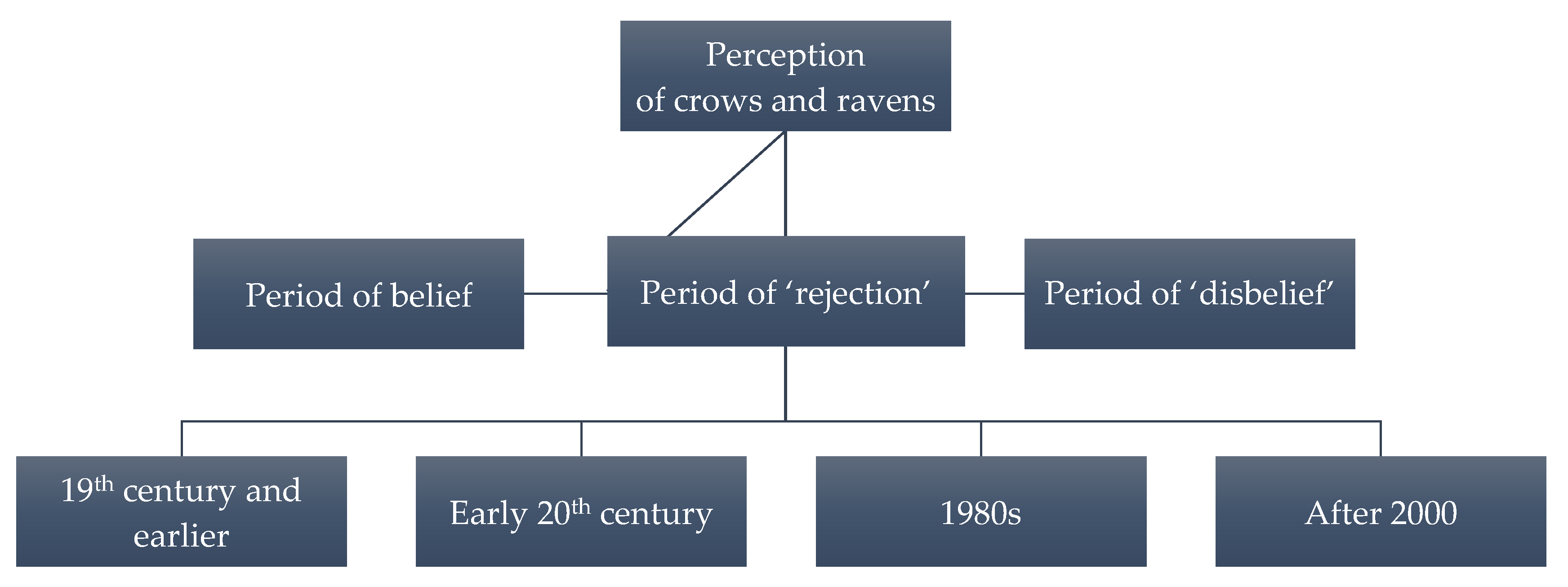 Sustainability 12 10231 g008
