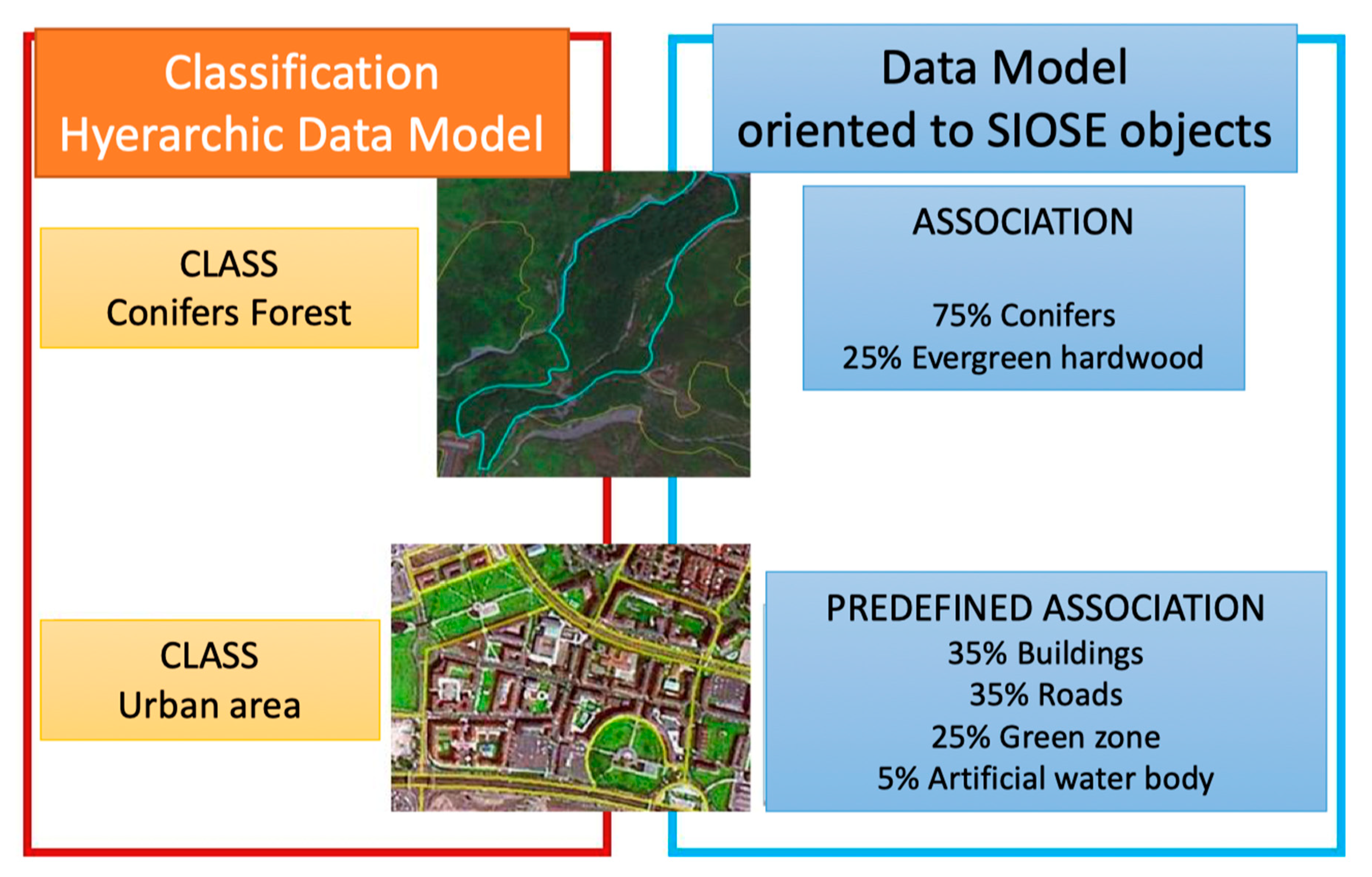 Sustainability 12 10234 g001 Sustainability 12 10234 g001