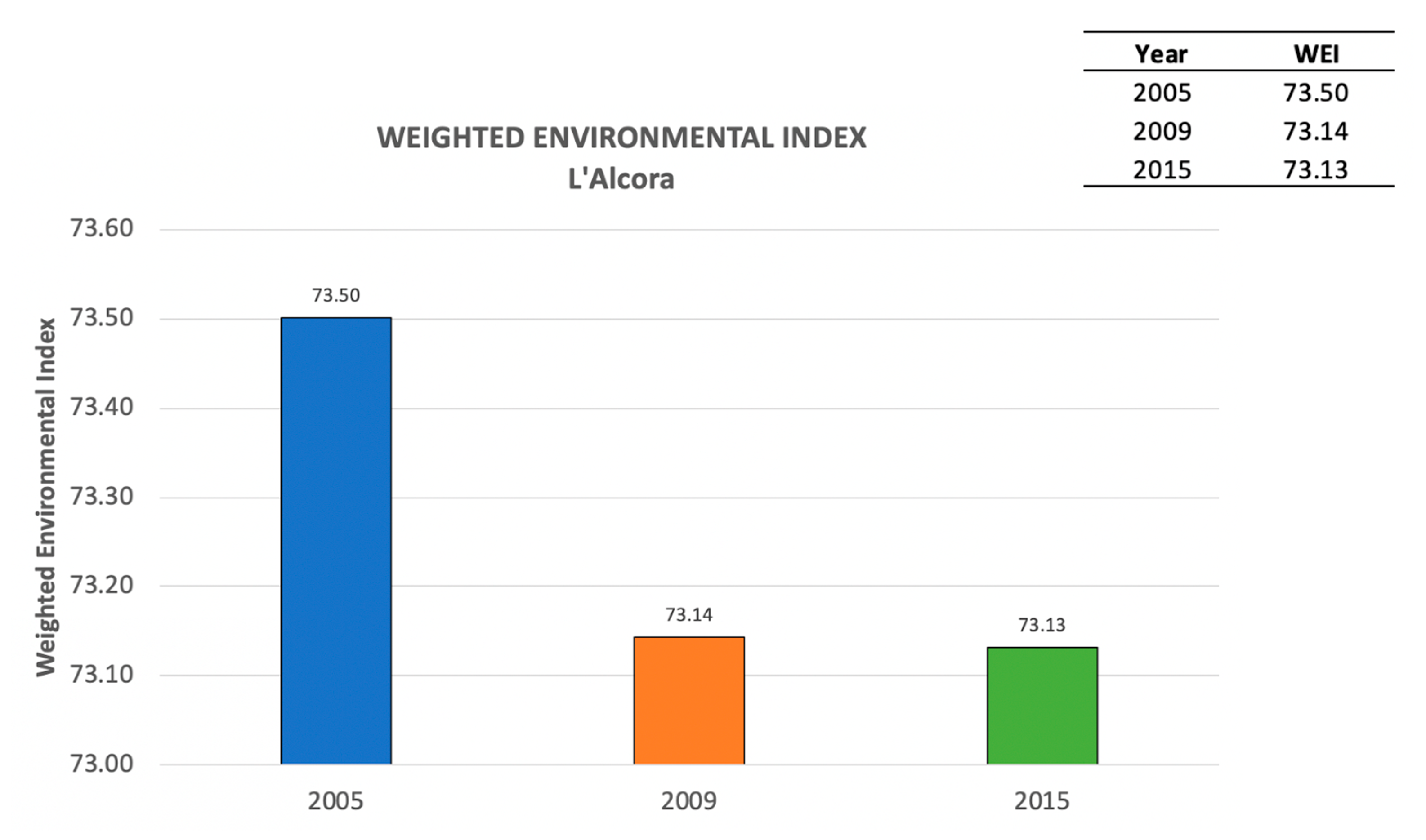 Sustainability 12 10234 g006 Sustainability 12 10234 g006