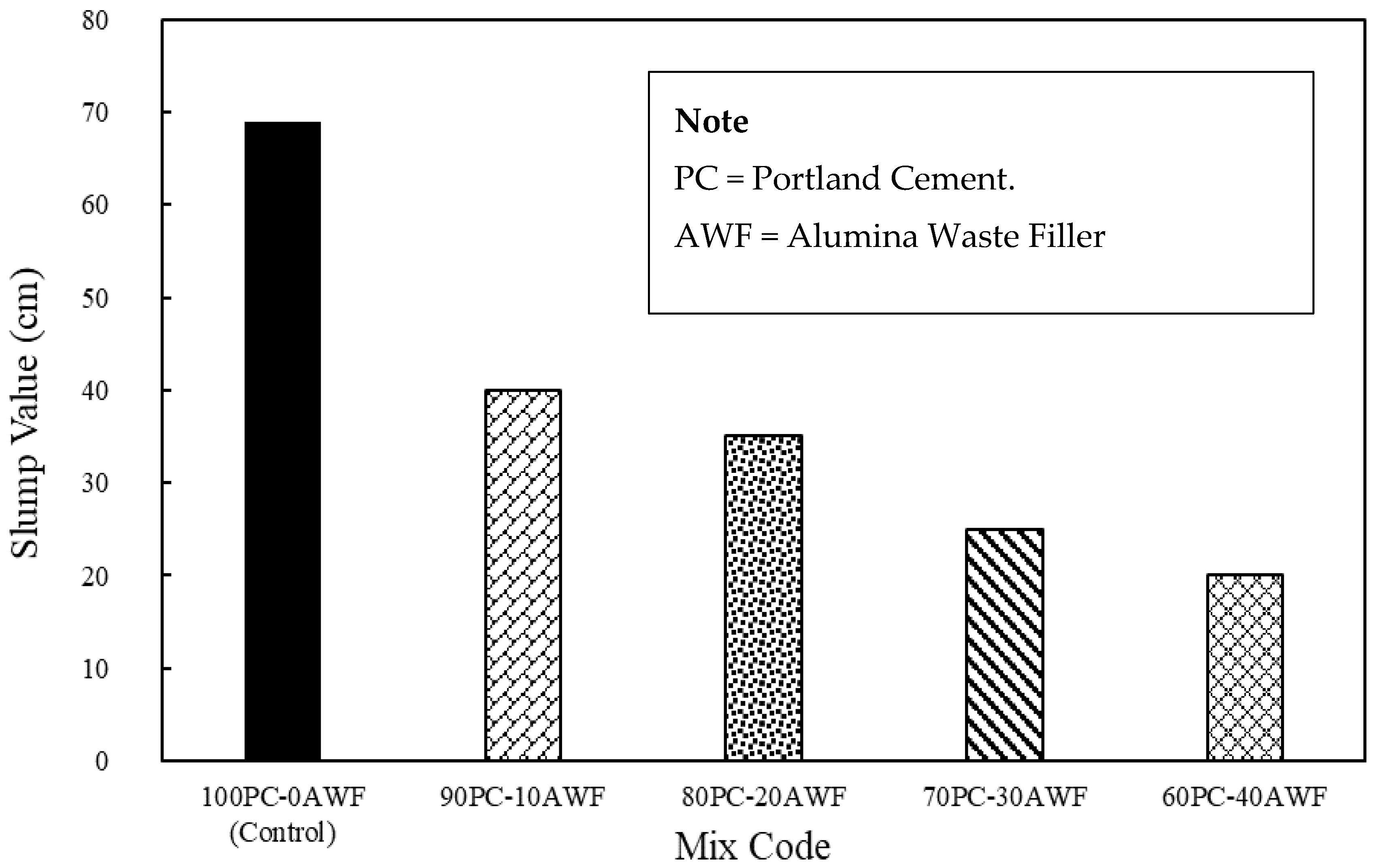 Sustainability 12 10235 g001 Sustainability 12 10235 g001