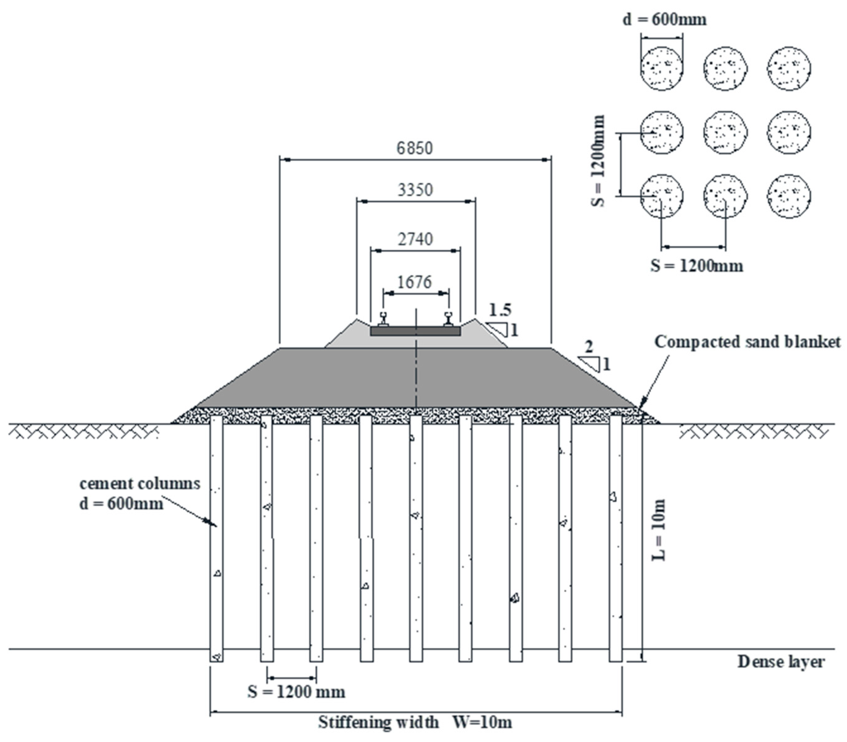 Sustainability 12 10236 g006