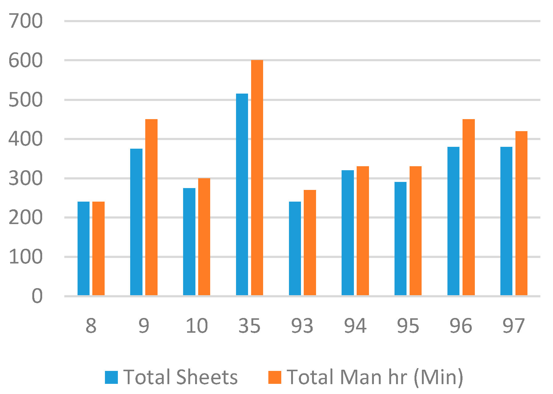 Sustainability 12 10238 g004