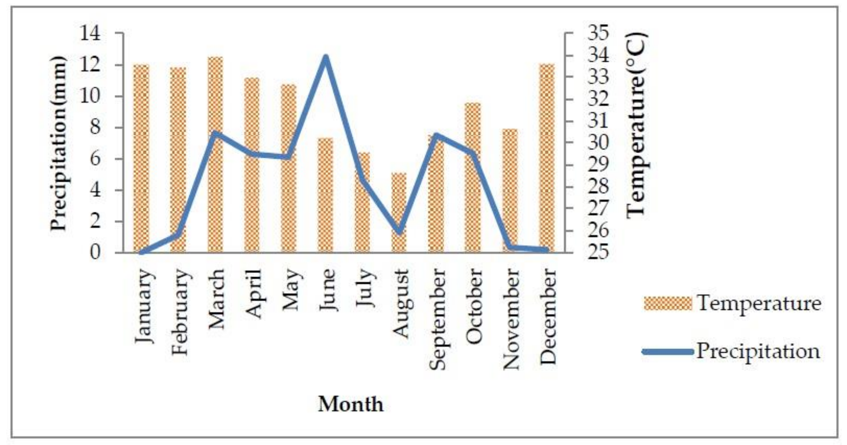 Sustainability 12 10239 g001