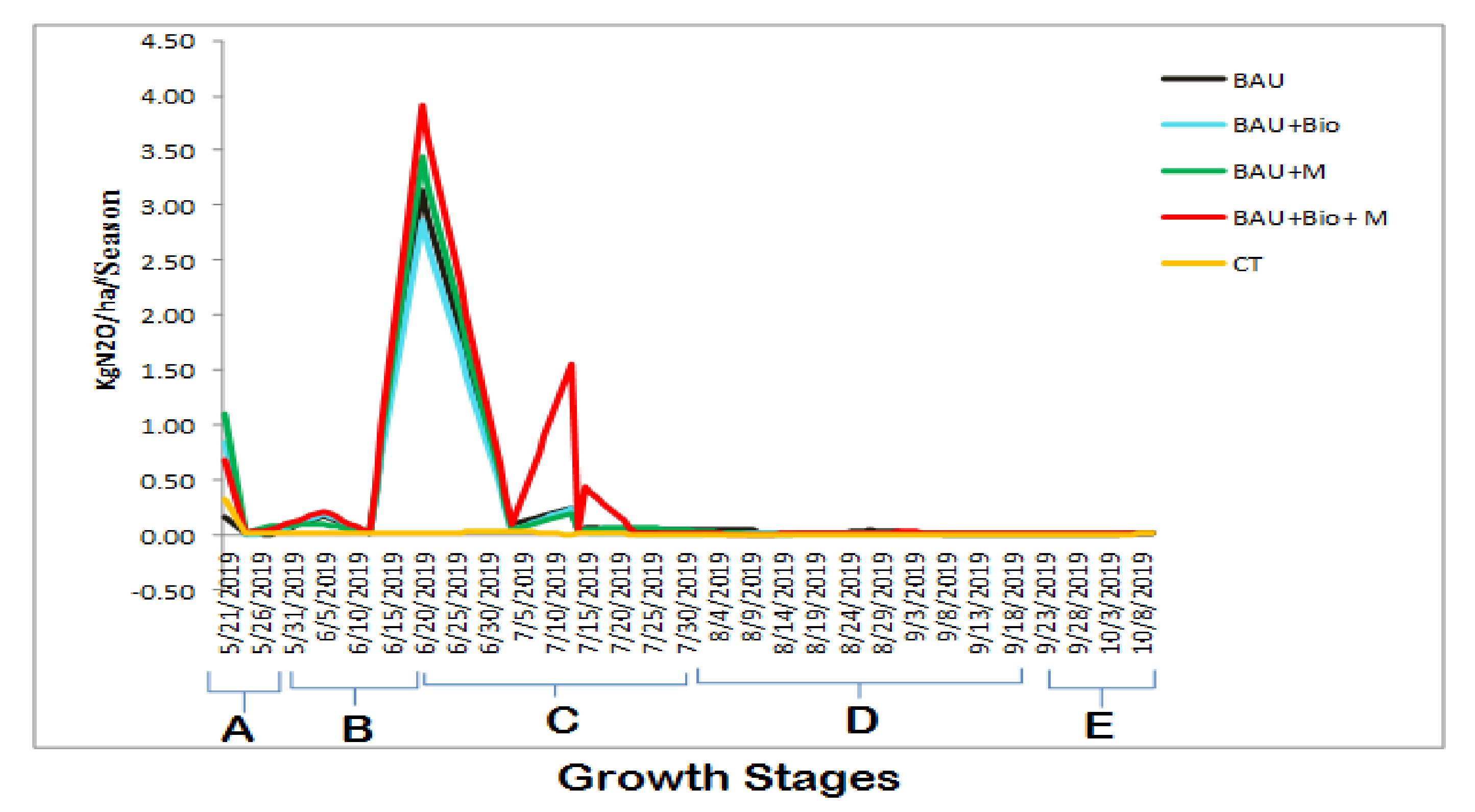 Sustainability 12 10239 g004