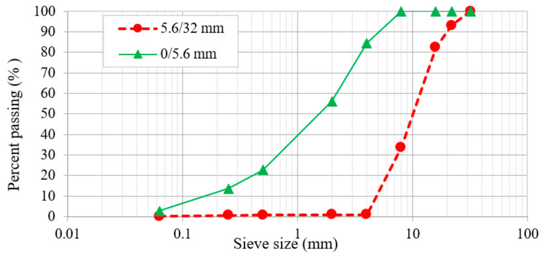 Sustainability 12 10240 g001