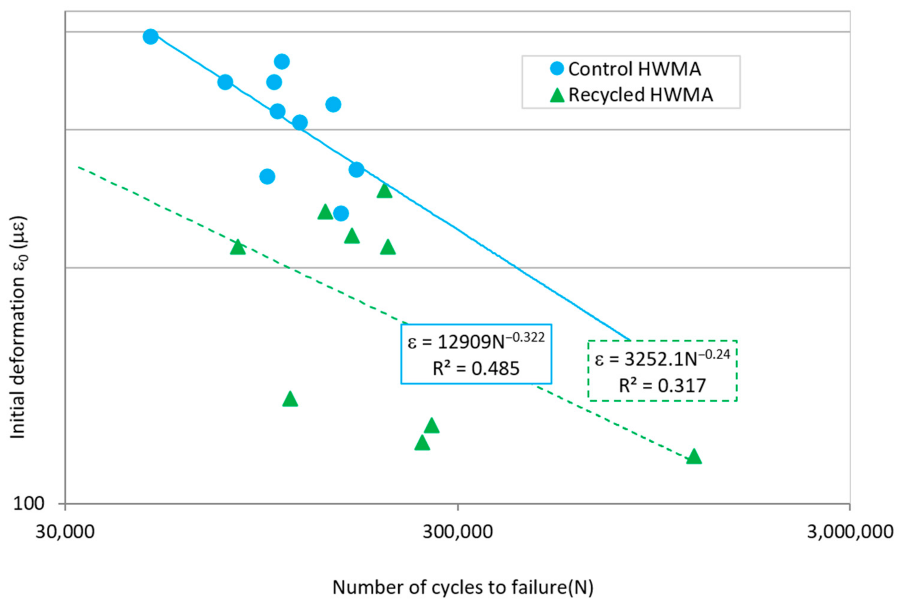 Sustainability 12 10240 g006