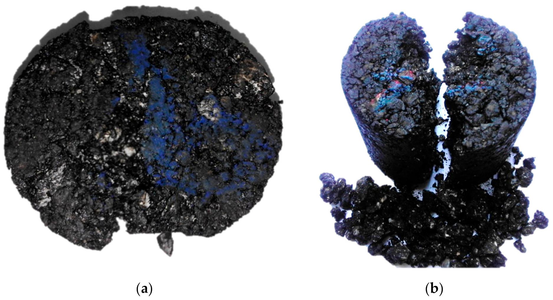 Sustainability 12 10240 g007