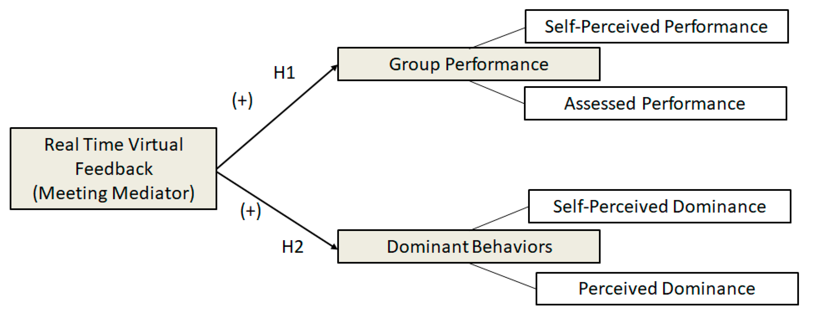Sustainability 12 10243 g001 Sustainability 12 10243 g001