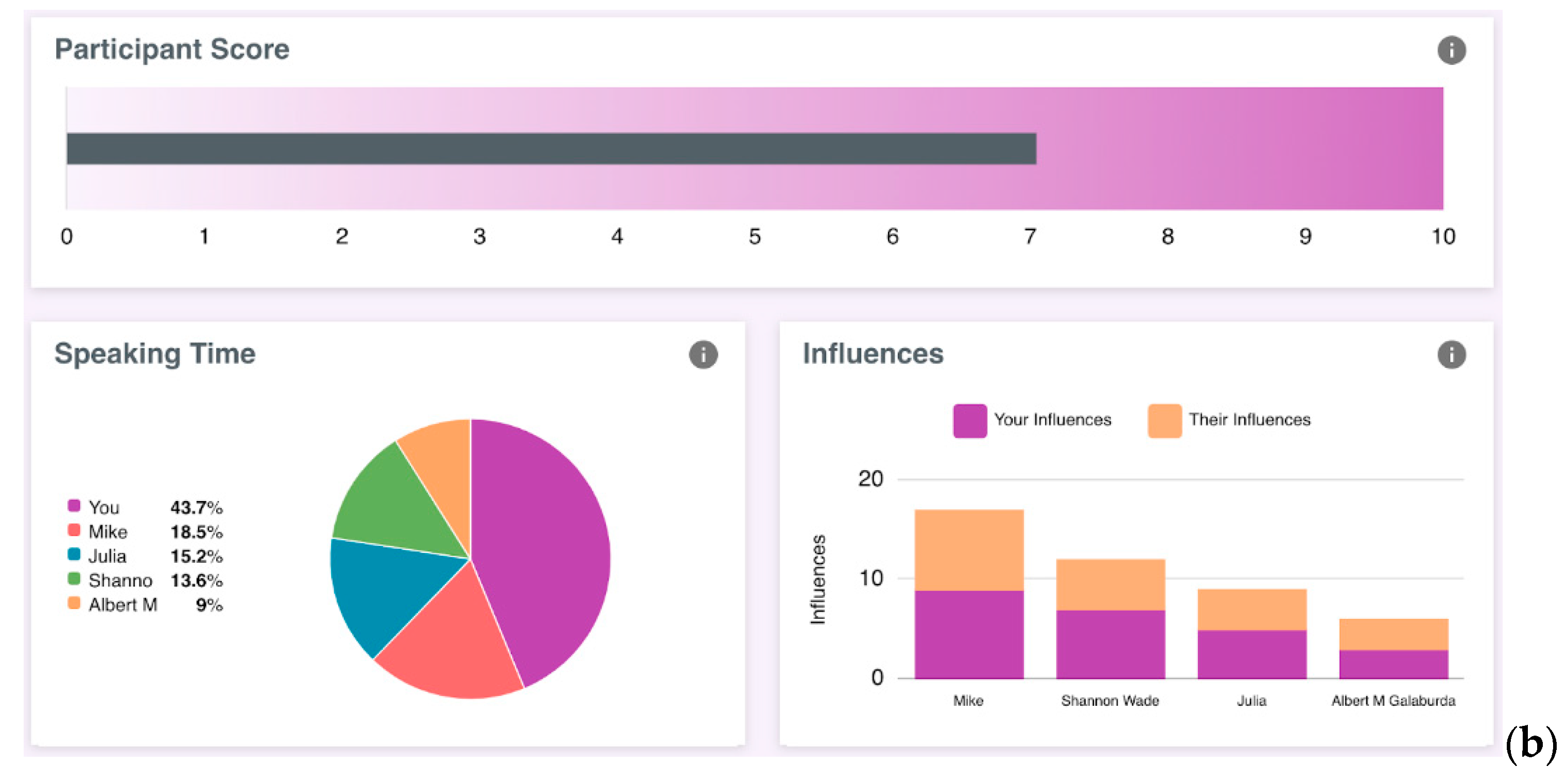 Sustainability 12 10243 g002b Sustainability 12 10243 g002b