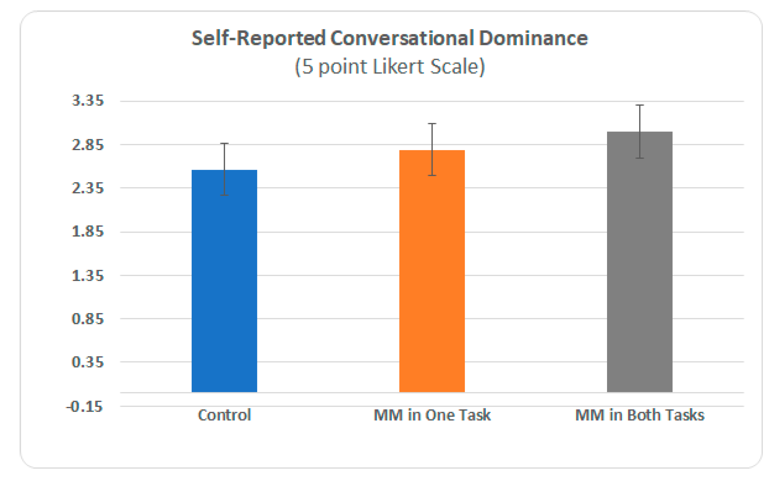 Sustainability 12 10243 g003 Sustainability 12 10243 g003