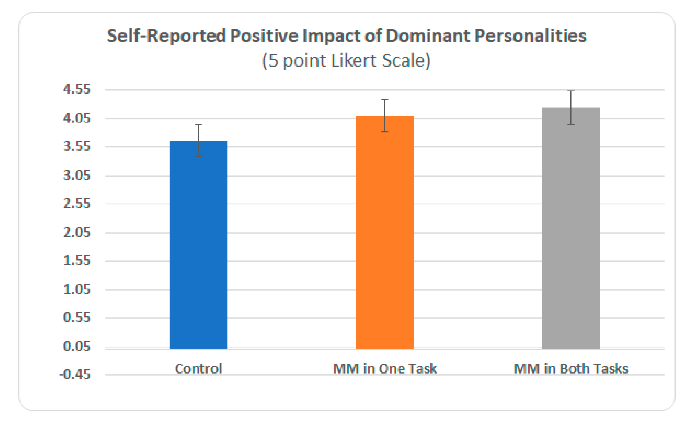 Sustainability 12 10243 g004 Sustainability 12 10243 g004