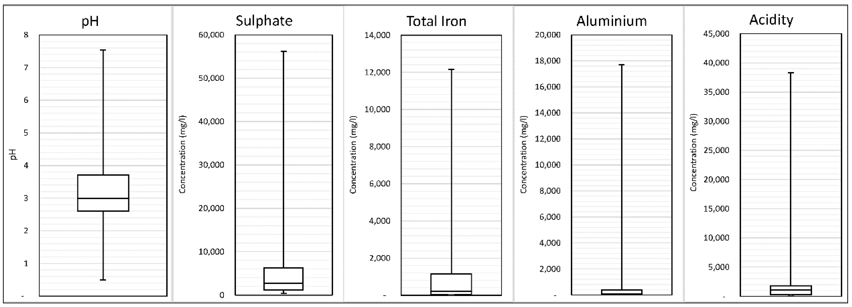 Sustainability 12 10244 g002 Sustainability 12 10244 g002