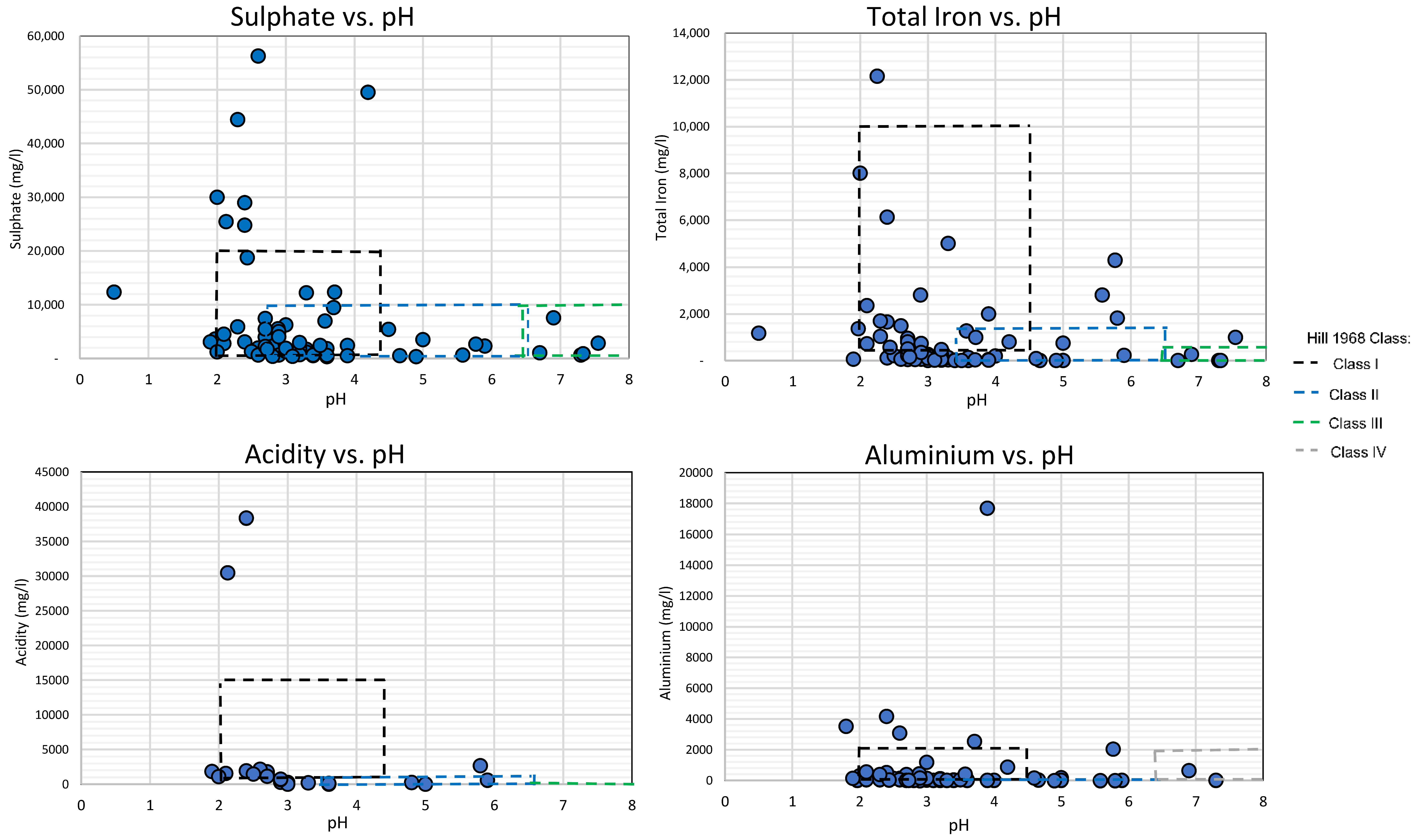 Sustainability 12 10244 g005 Sustainability 12 10244 g005