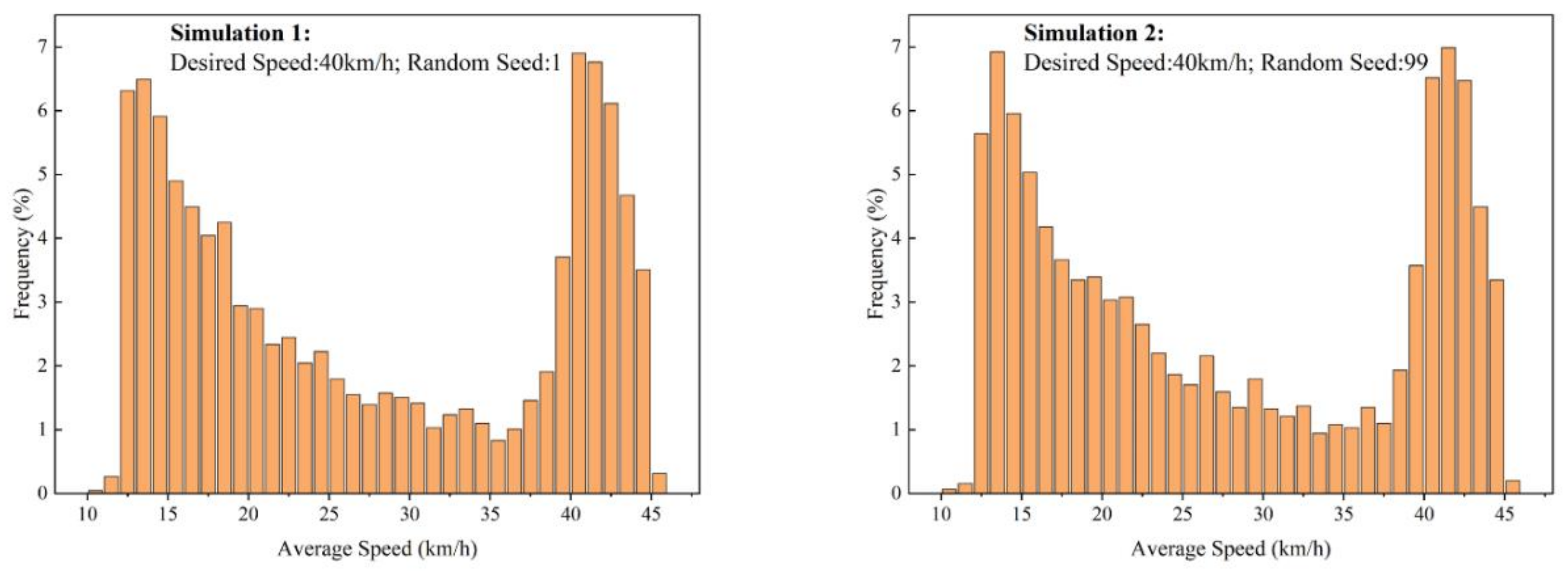 Sustainability 12 10251 g004