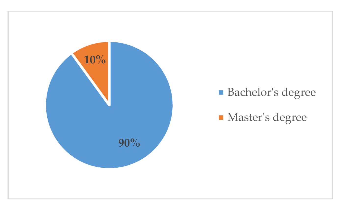 Sustainability 12 10255 g002