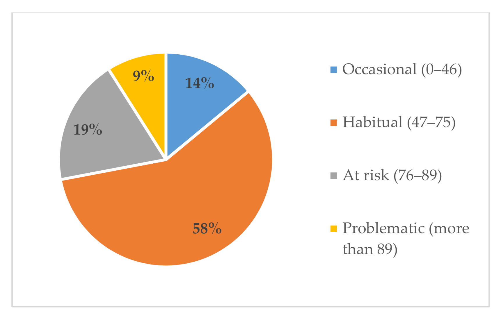 Sustainability 12 10255 g003