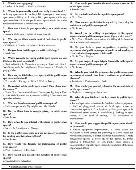 Sustainability 12 10256 g0a1