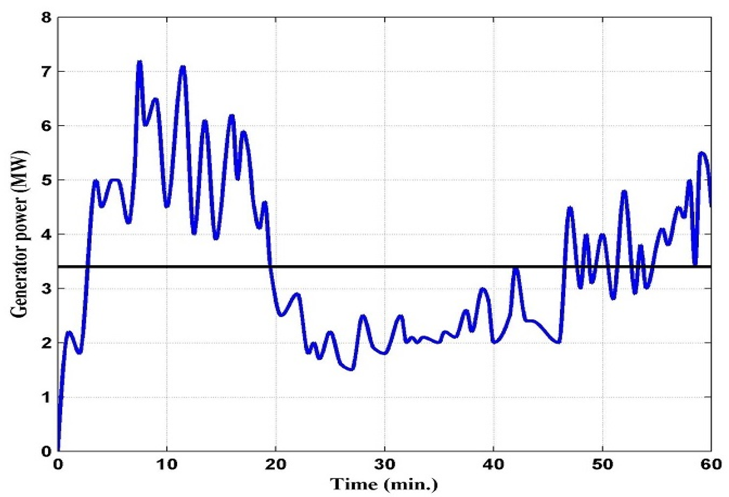 Sustainability 12 10257 g006