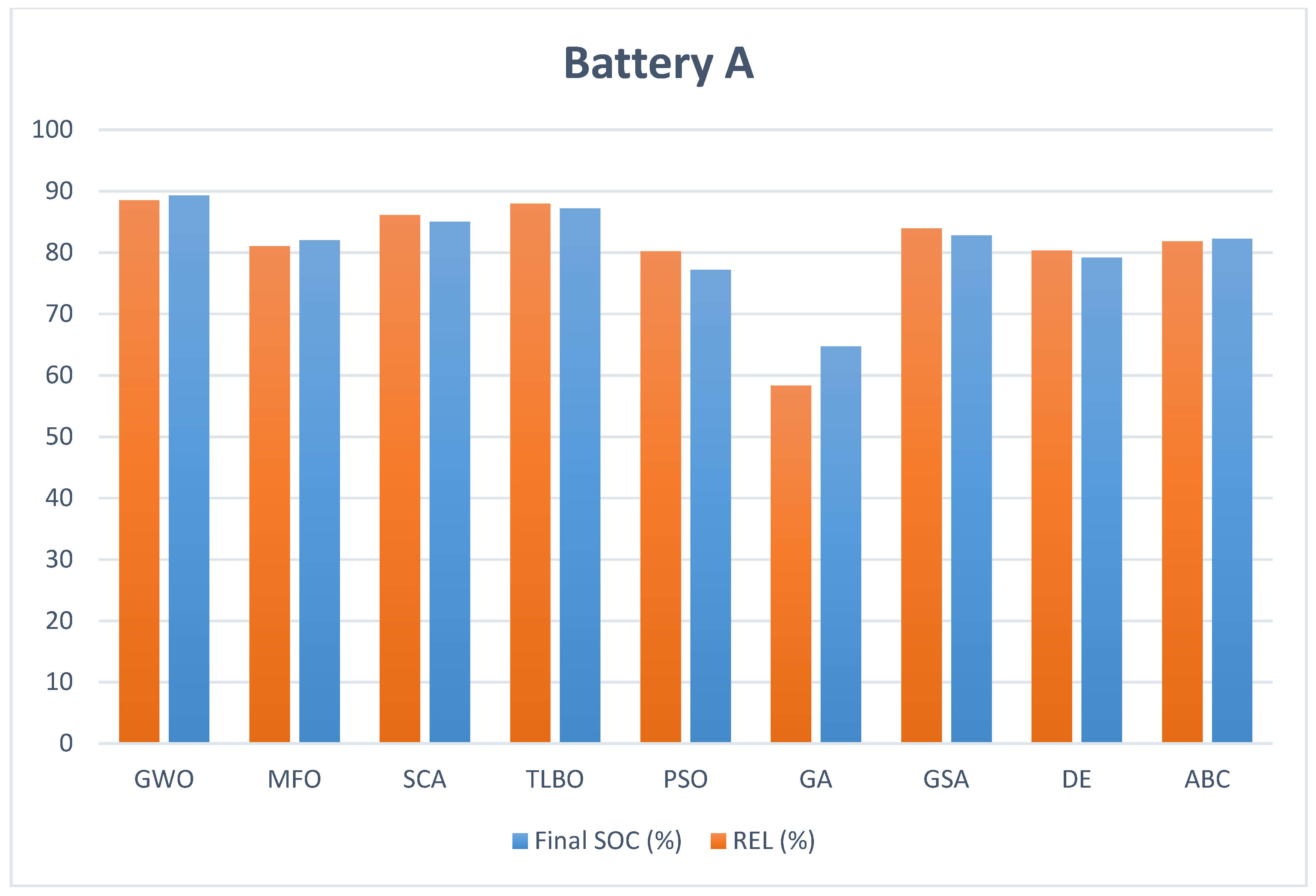 Sustainability 12 10257 g009