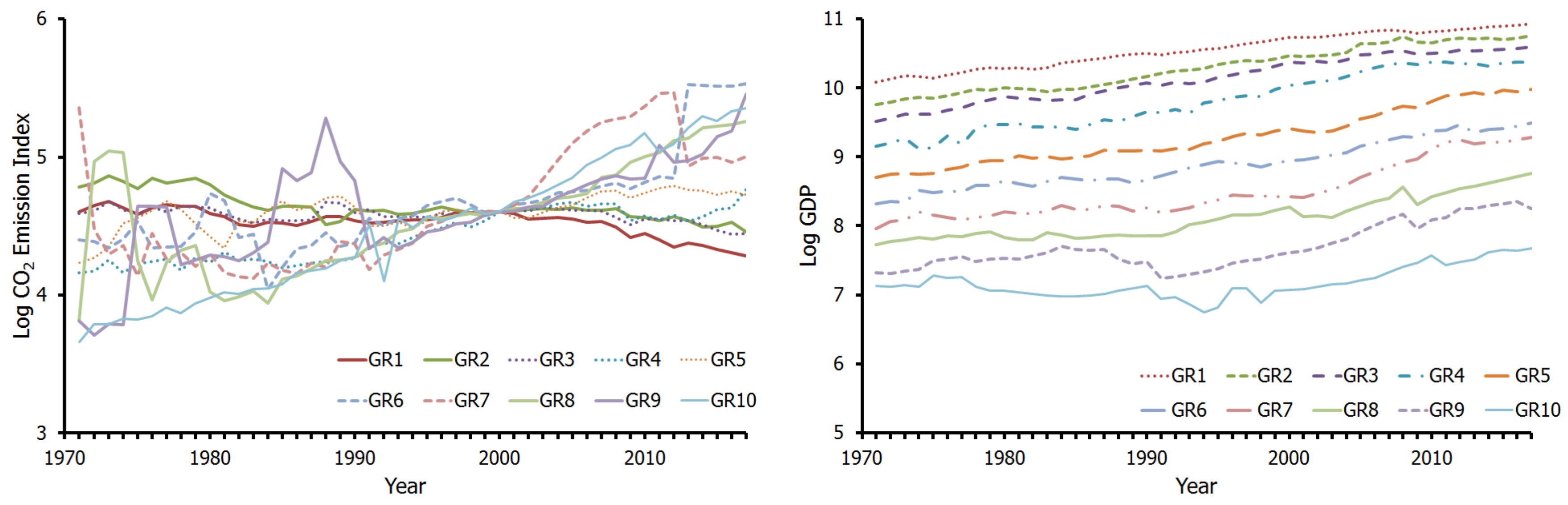 Sustainability 12 10258 g001 Sustainability 12 10258 g001