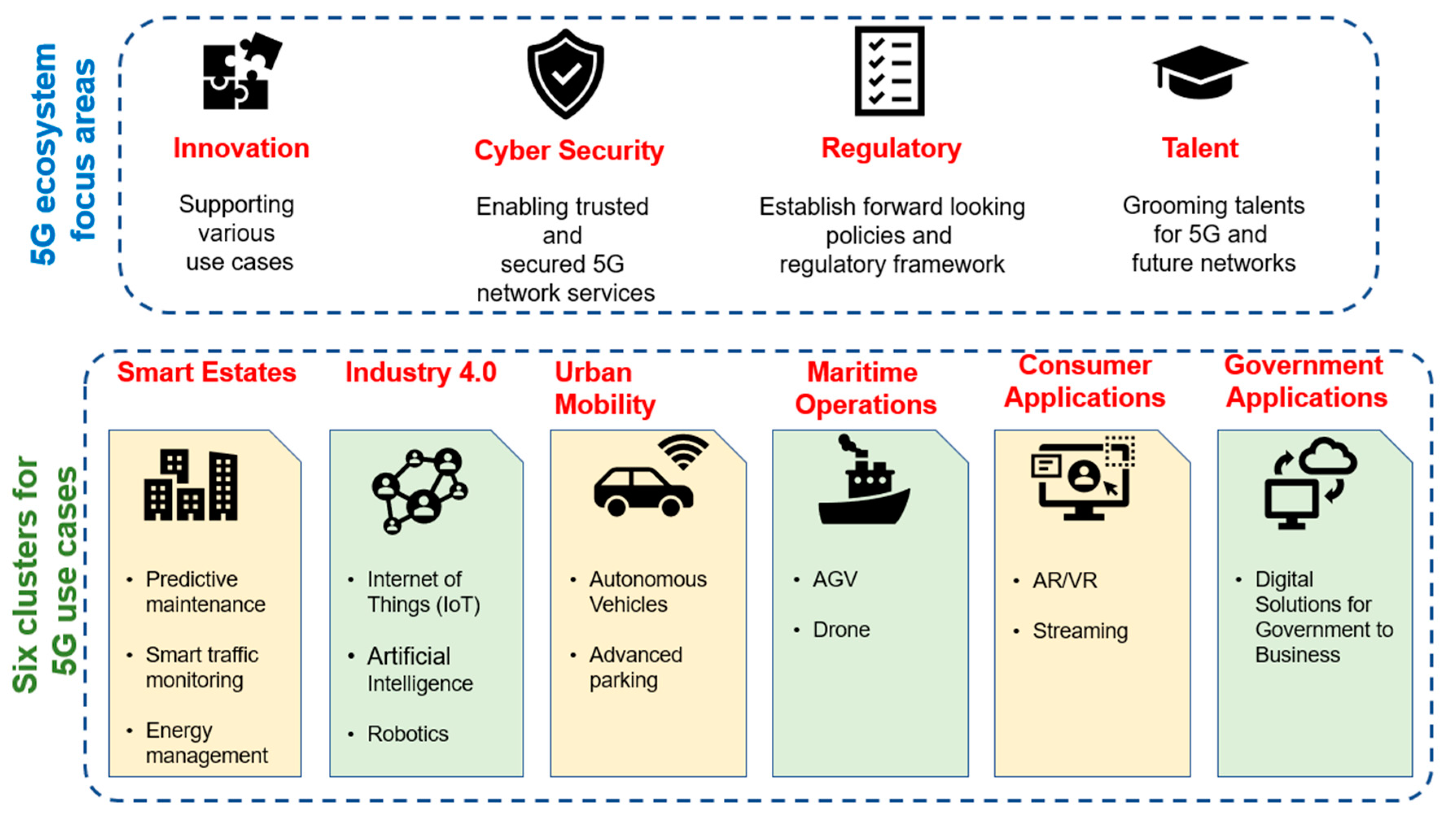 Sustainability 12 10259 g002