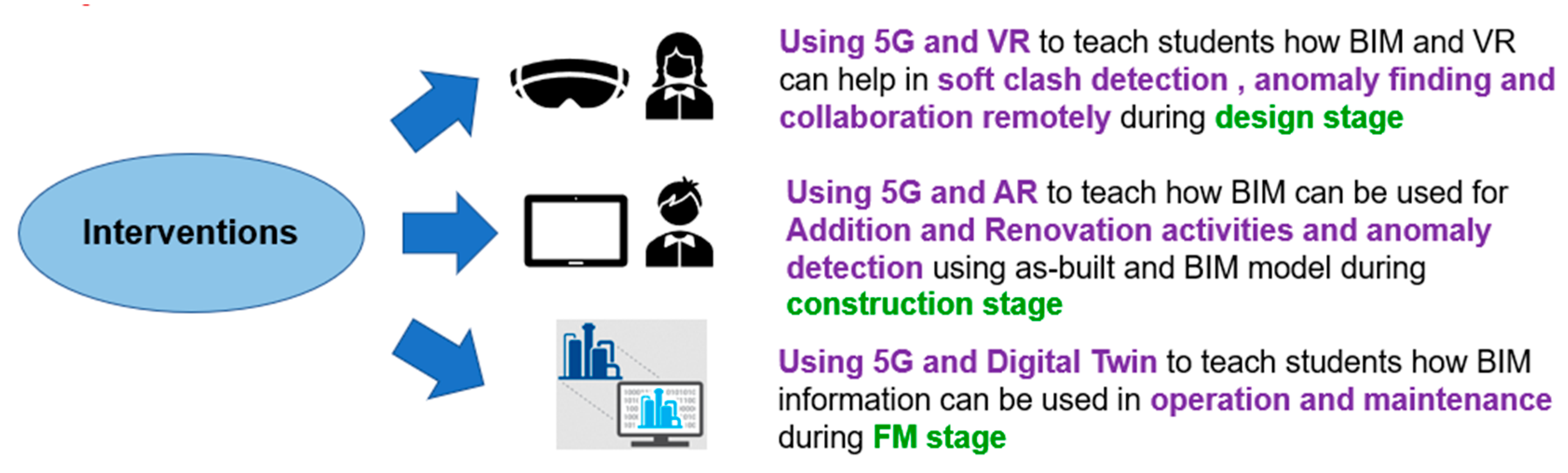 Sustainability 12 10259 g005
