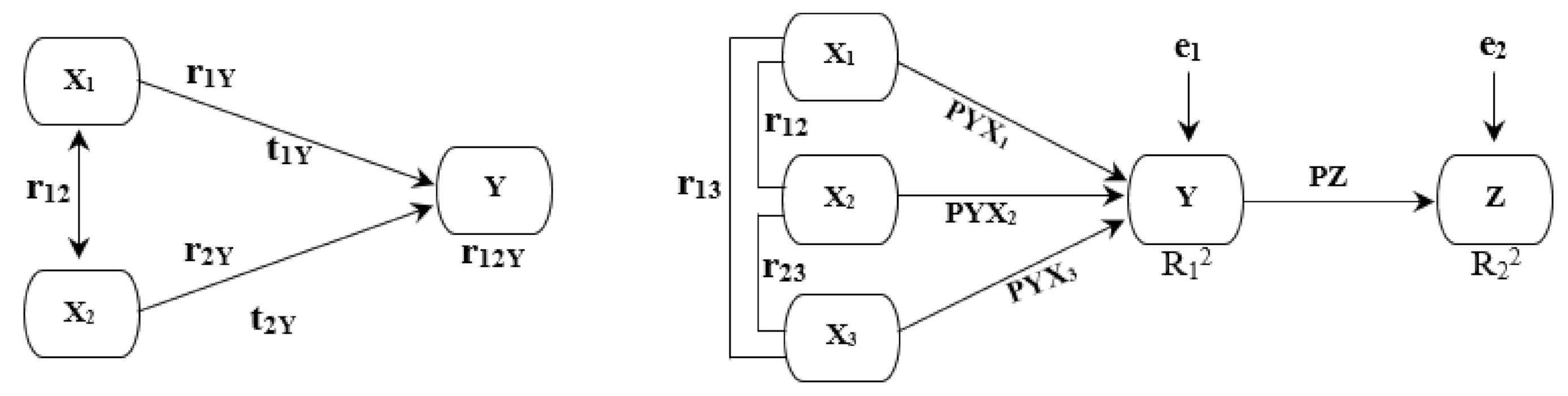 Sustainability 12 10260 g004