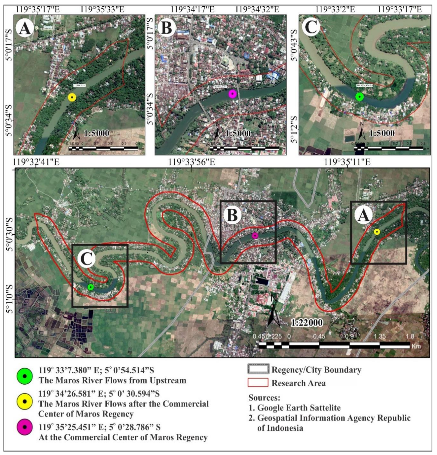 Sustainability 12 10260 g007