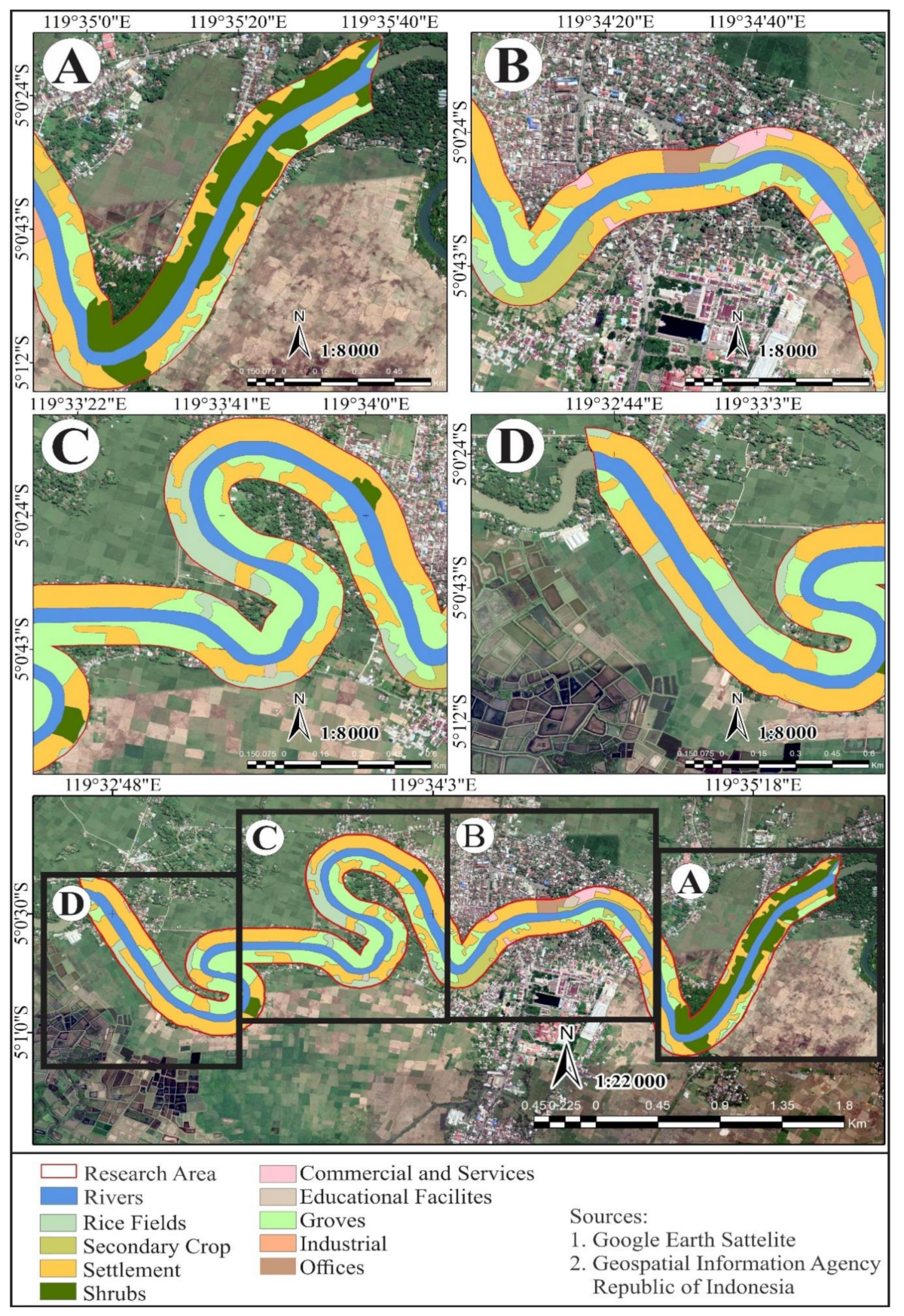 Sustainability 12 10260 g008