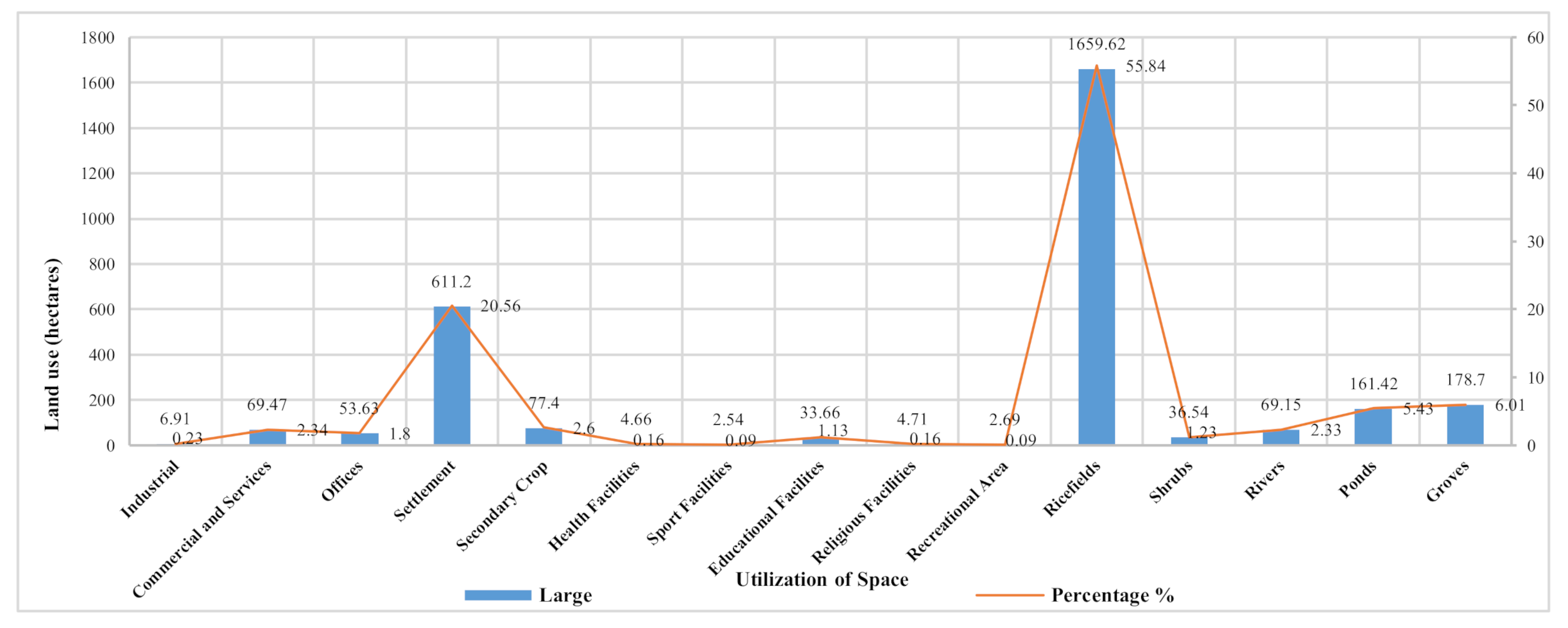 Sustainability 12 10260 g009